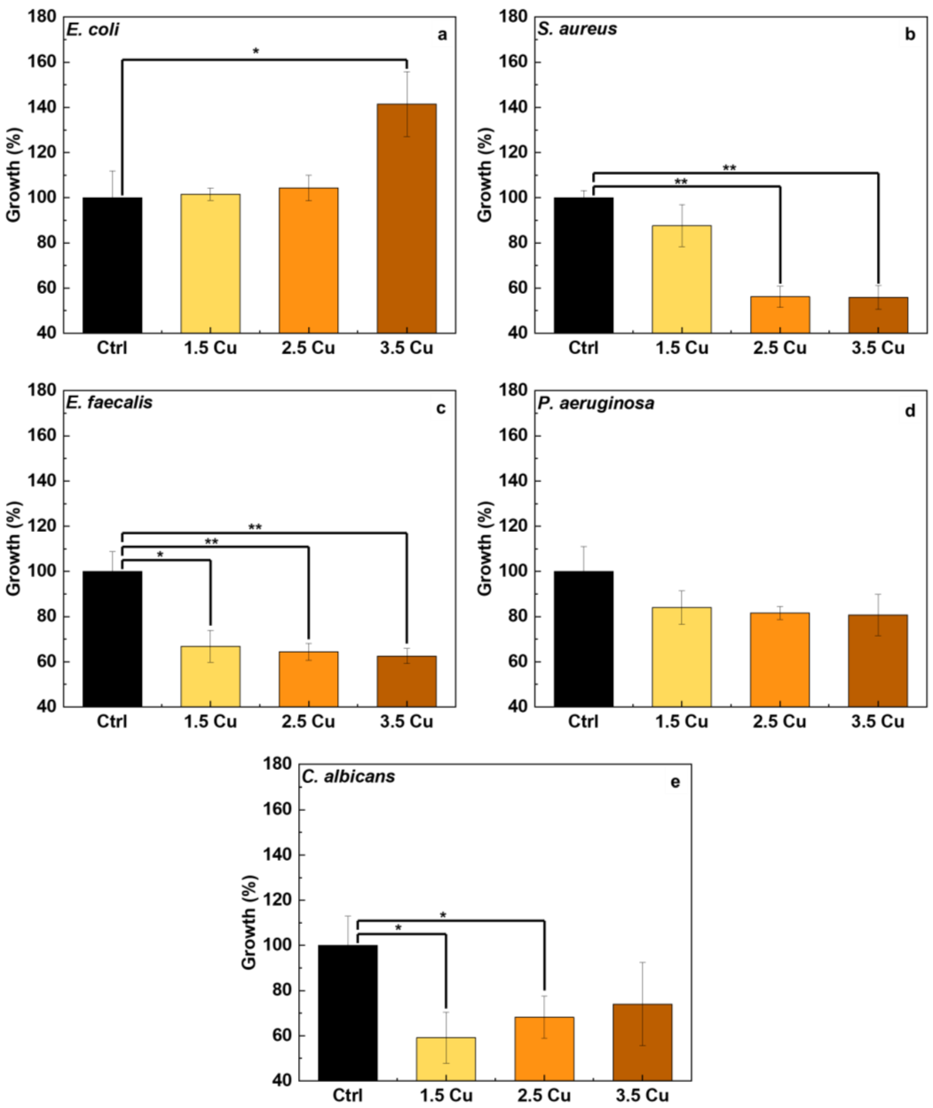 Materials 17 00156 g012