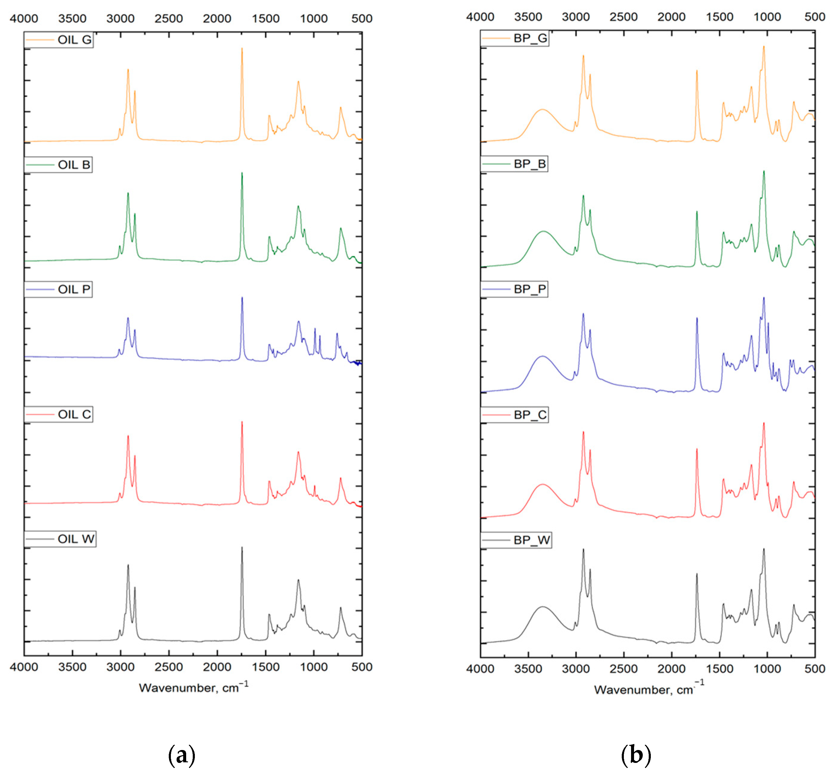 Materials 17 00158 g001 Materials 17 00158 g001