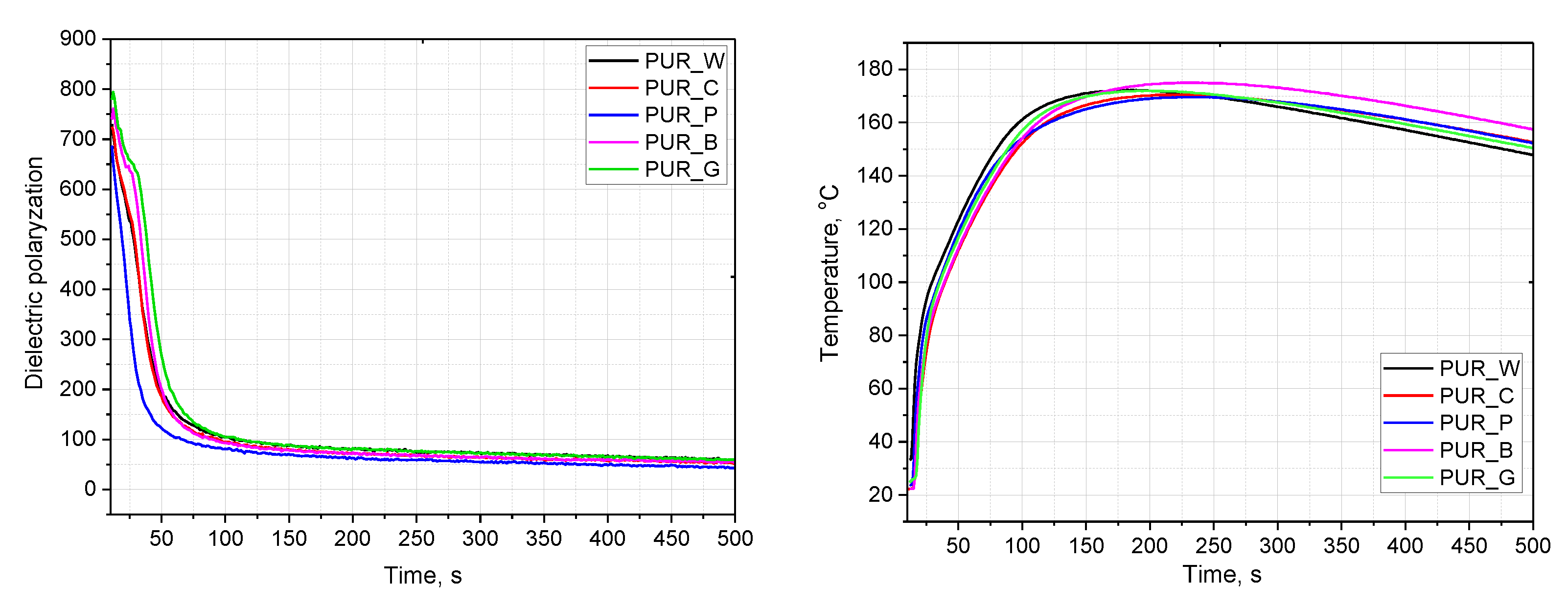 Materials 17 00158 g002 Materials 17 00158 g002