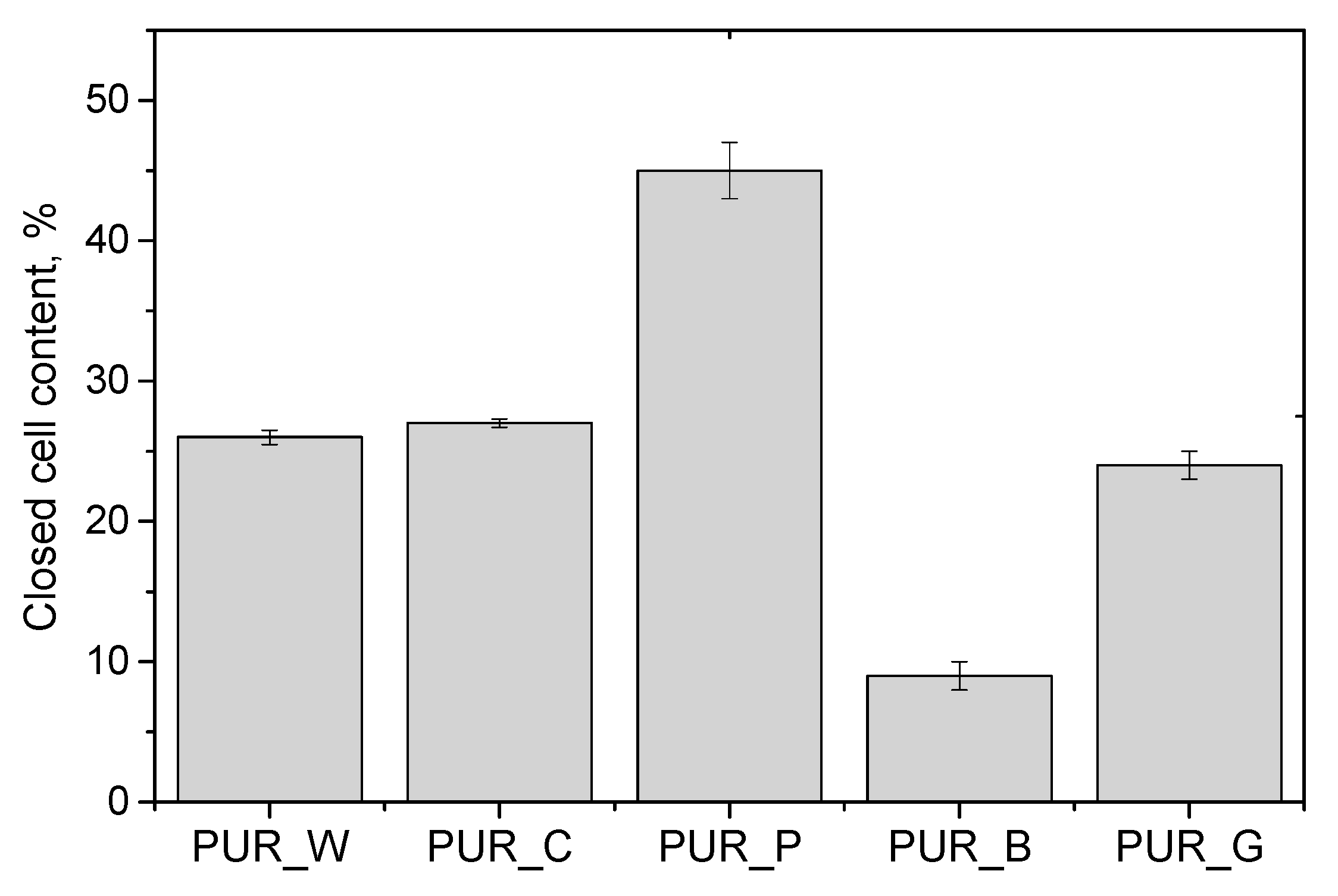 Materials 17 00158 g004 Materials 17 00158 g004