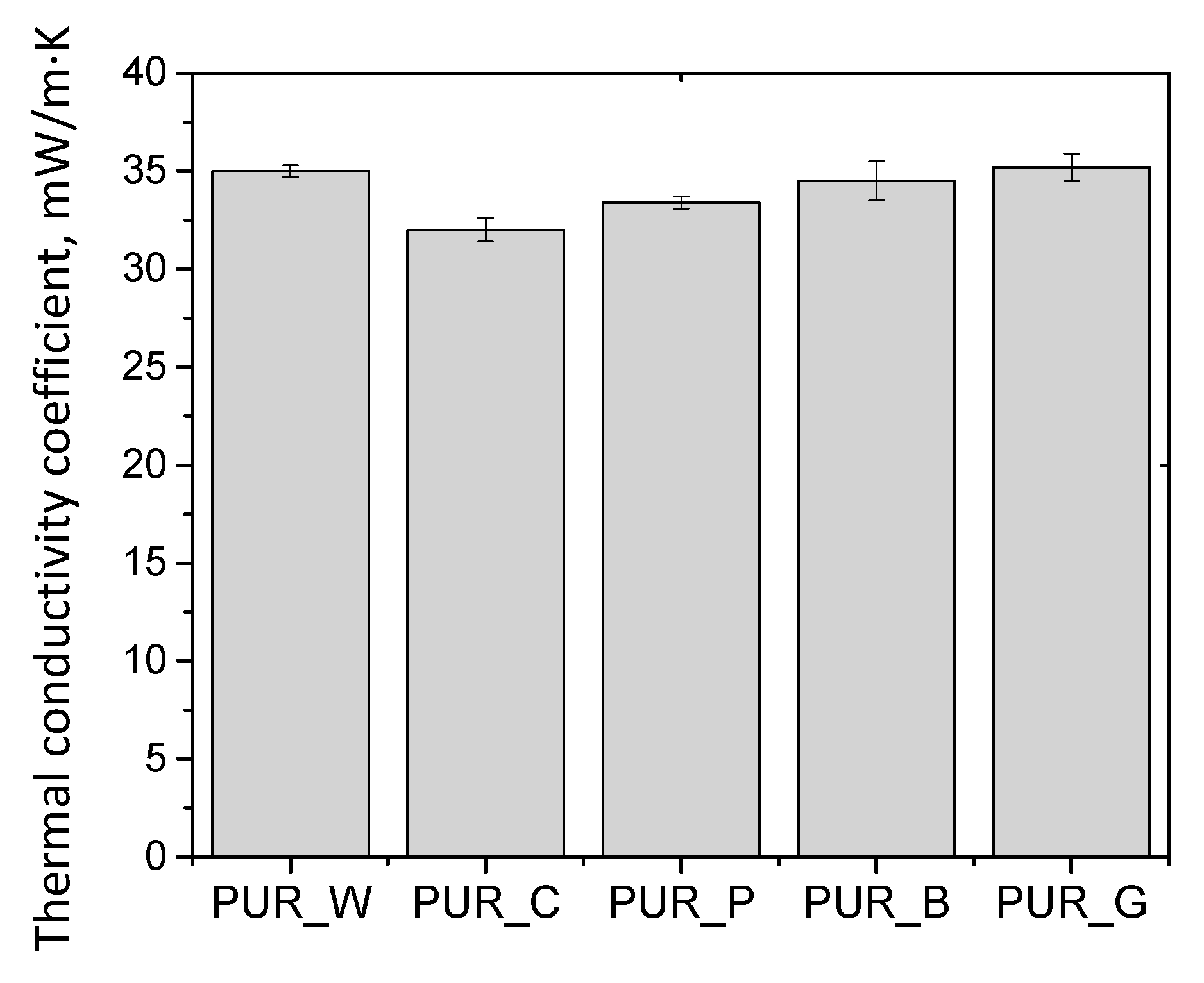Materials 17 00158 g006 Materials 17 00158 g006