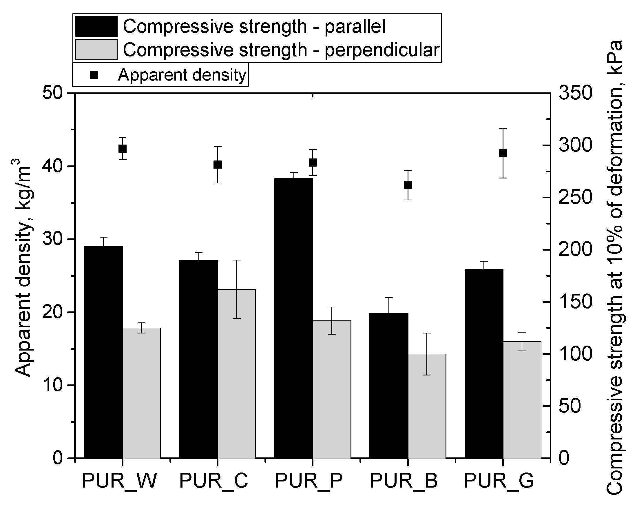 Materials 17 00158 g007 Materials 17 00158 g007