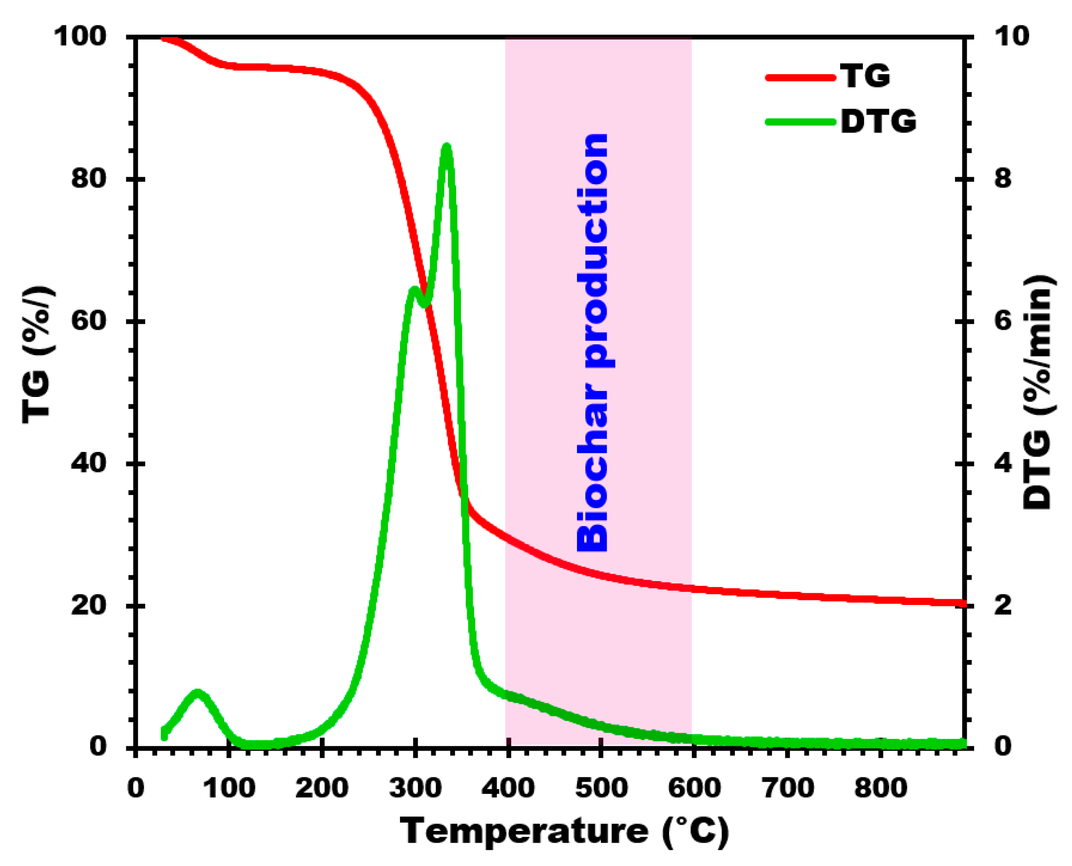 Materials 17 00159 g001