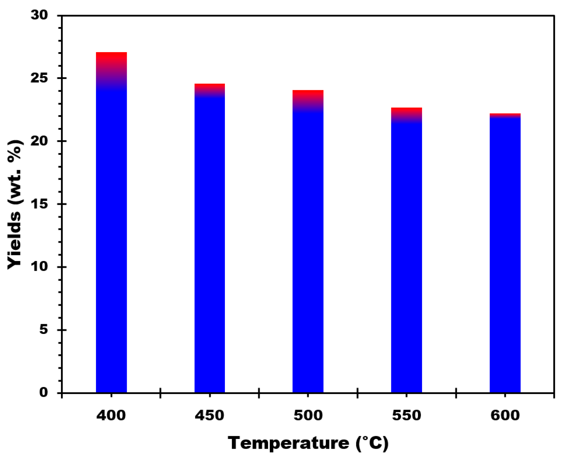 Materials 17 00159 g002