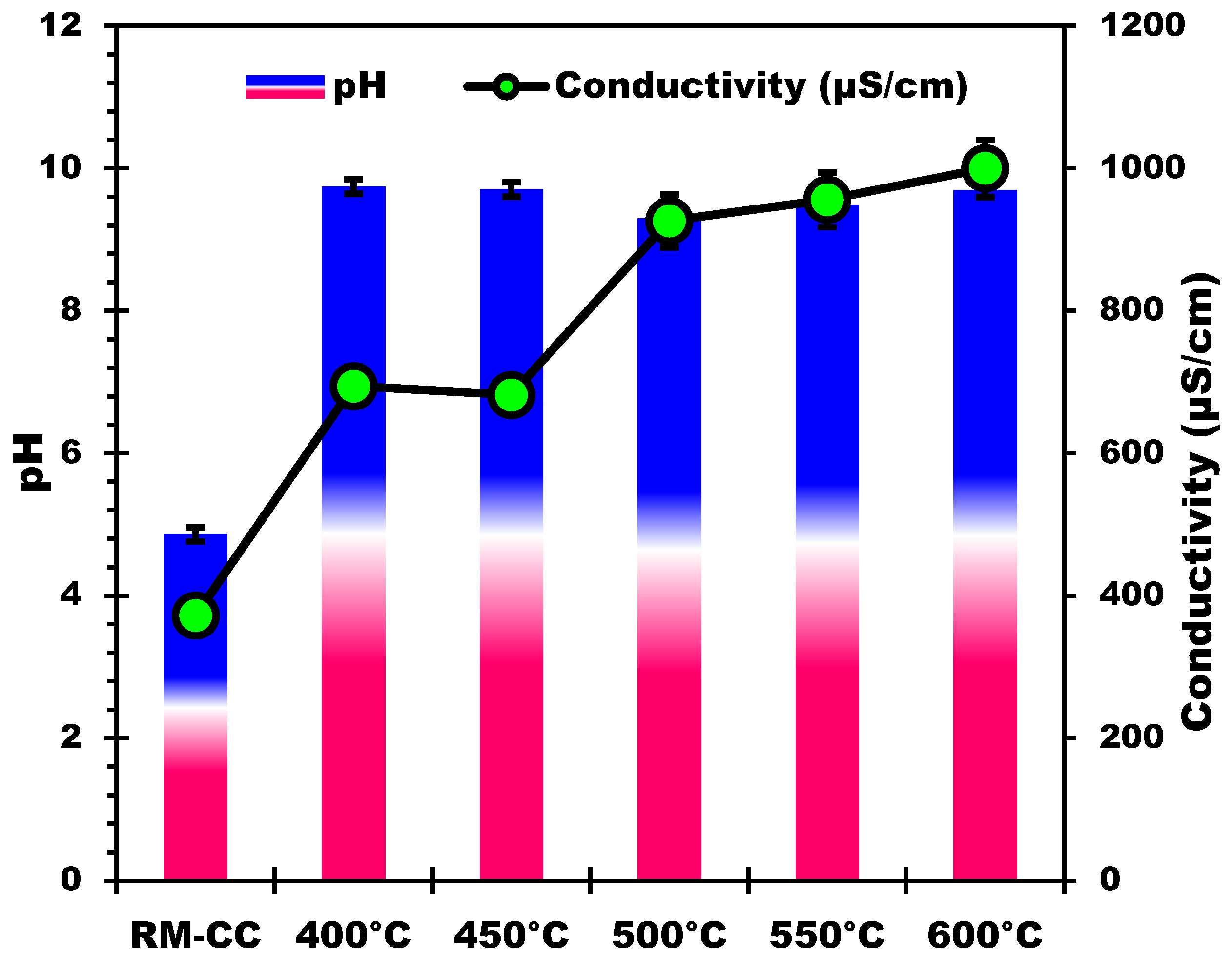 Materials 17 00159 g004