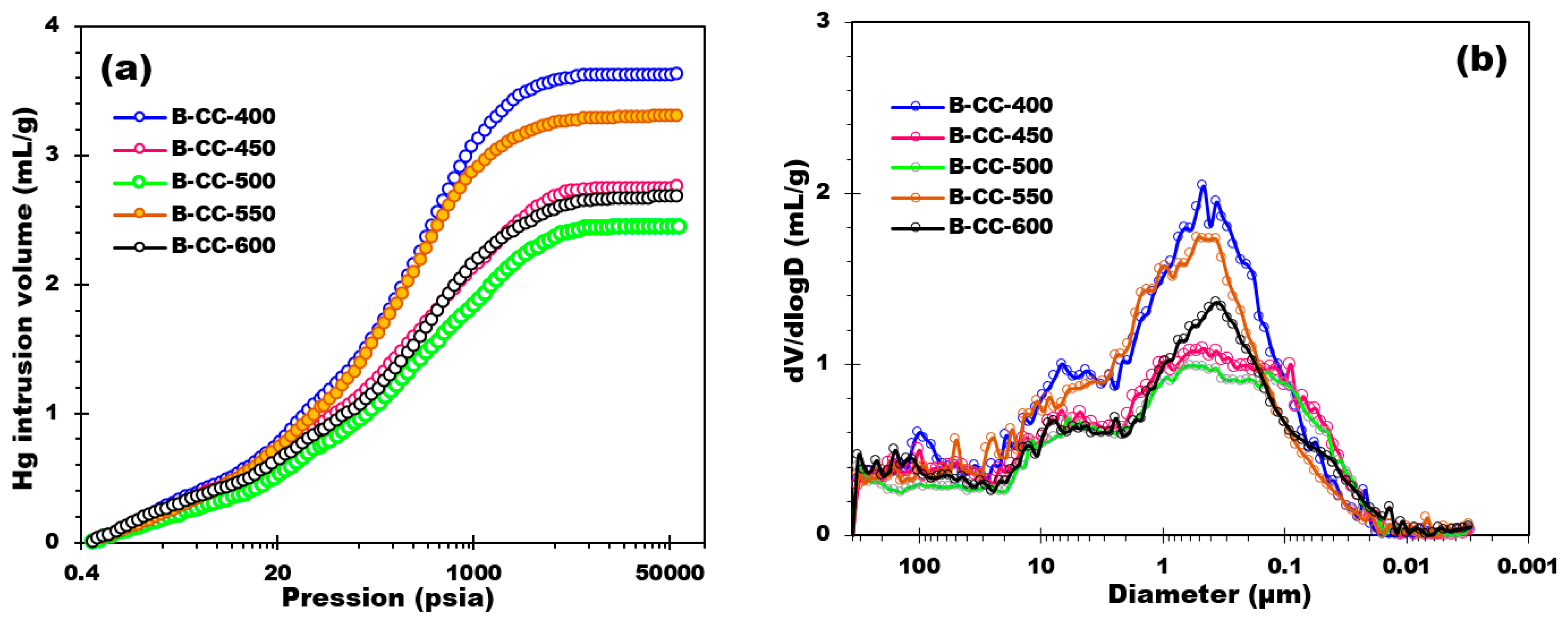 Materials 17 00159 g008