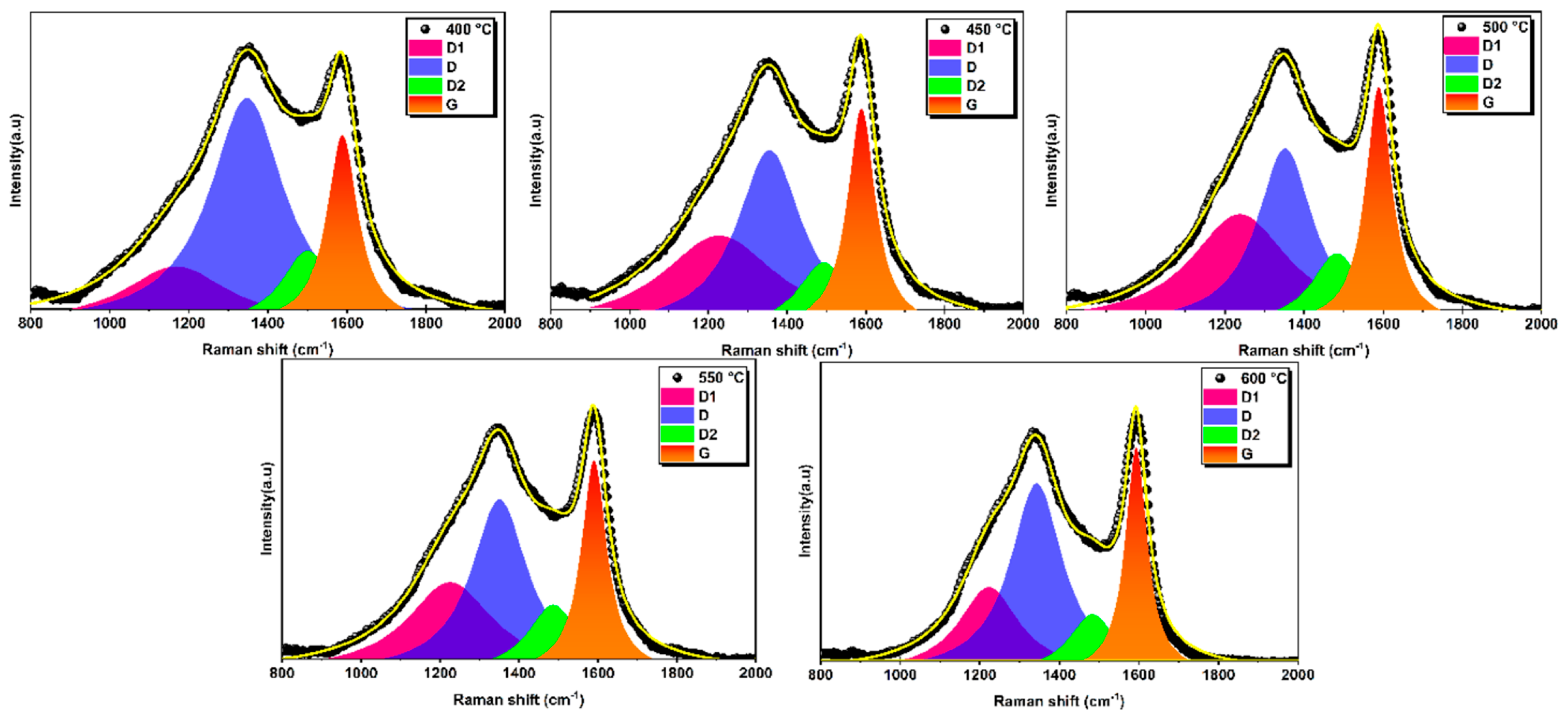 Materials 17 00159 g011