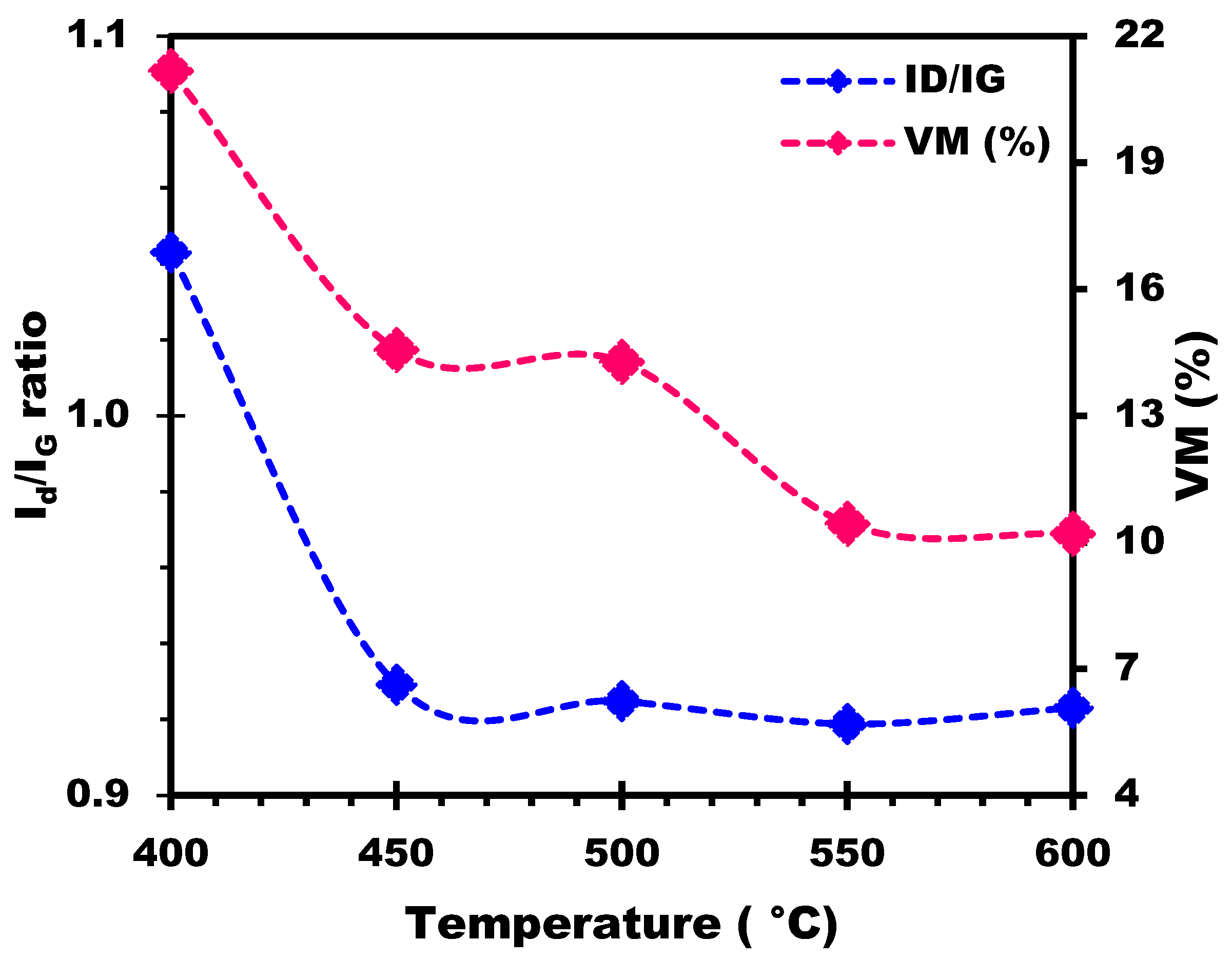 Materials 17 00159 g012