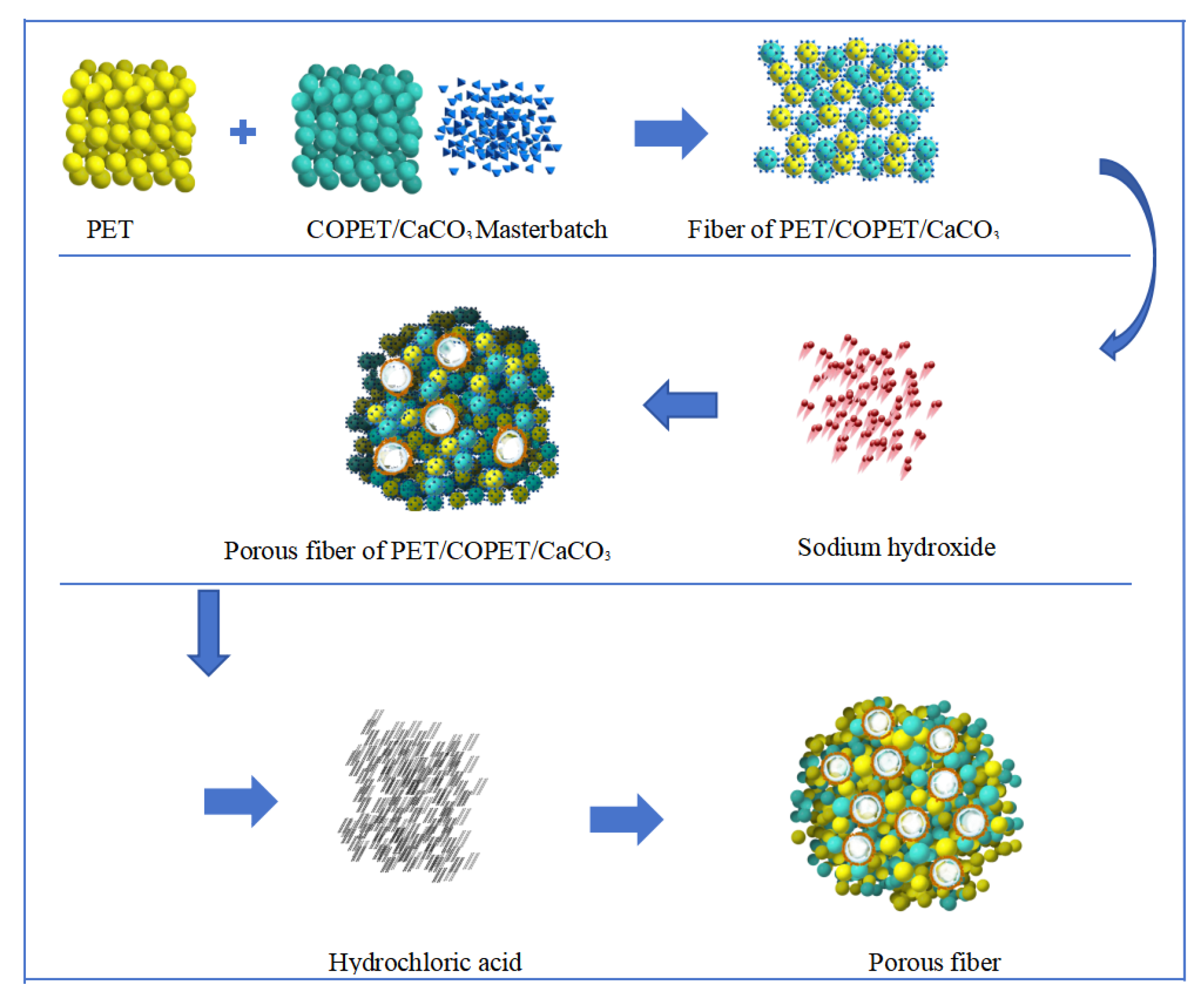 Materials 17 00160 g001