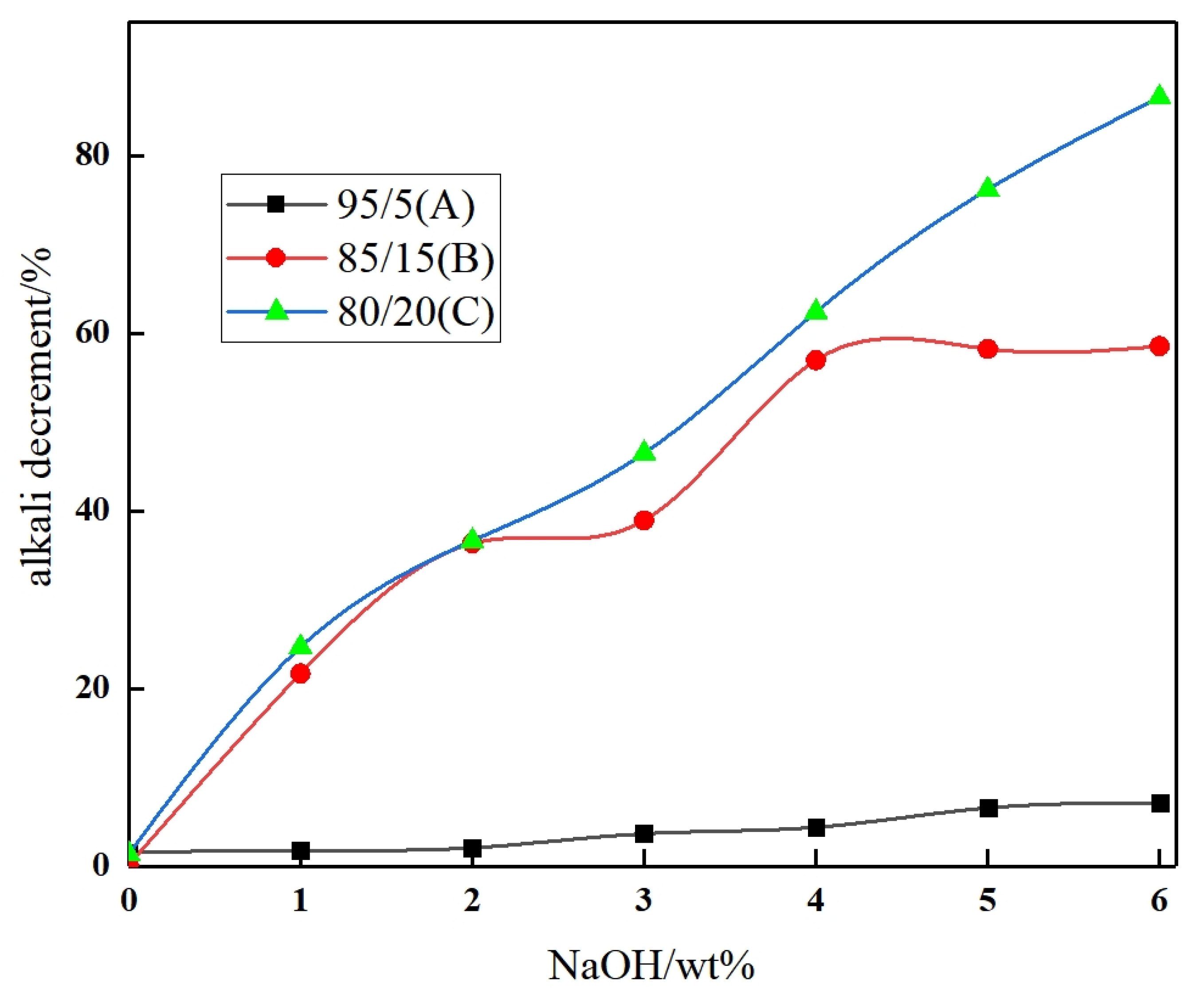 Materials 17 00160 g002