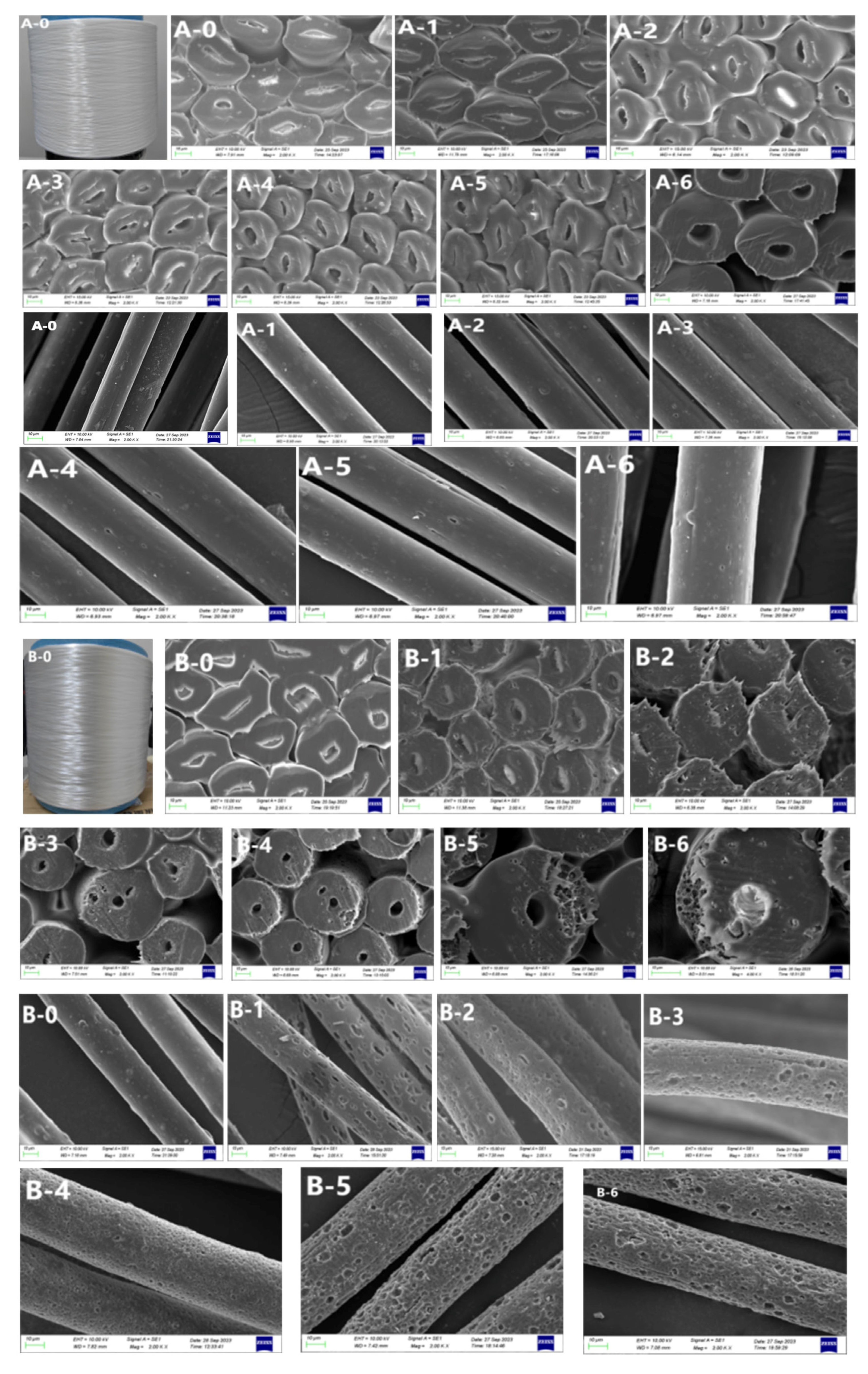 Materials 17 00160 g004a