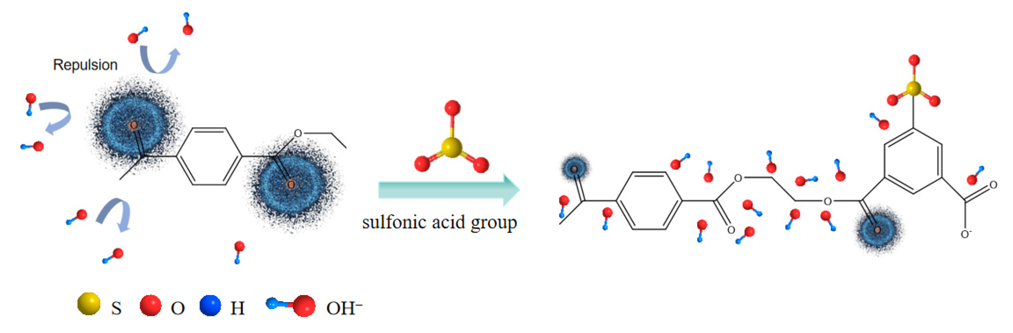 Materials 17 00160 g006
