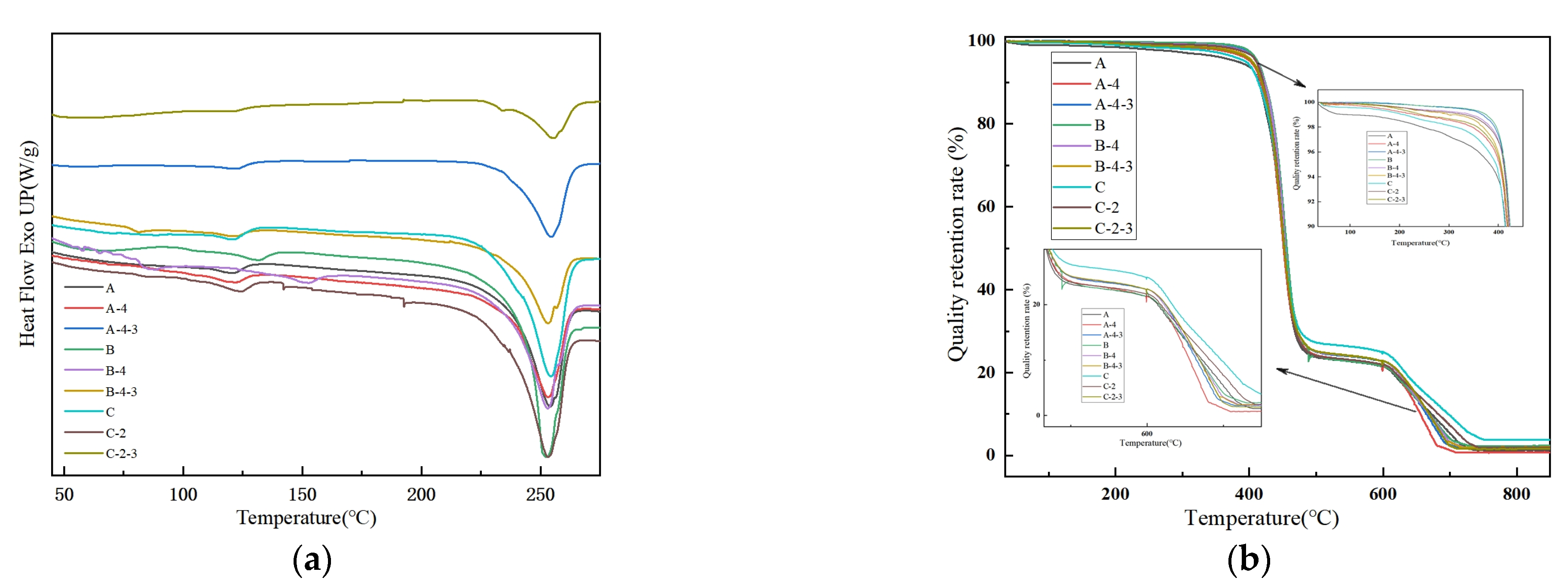 Materials 17 00160 g009