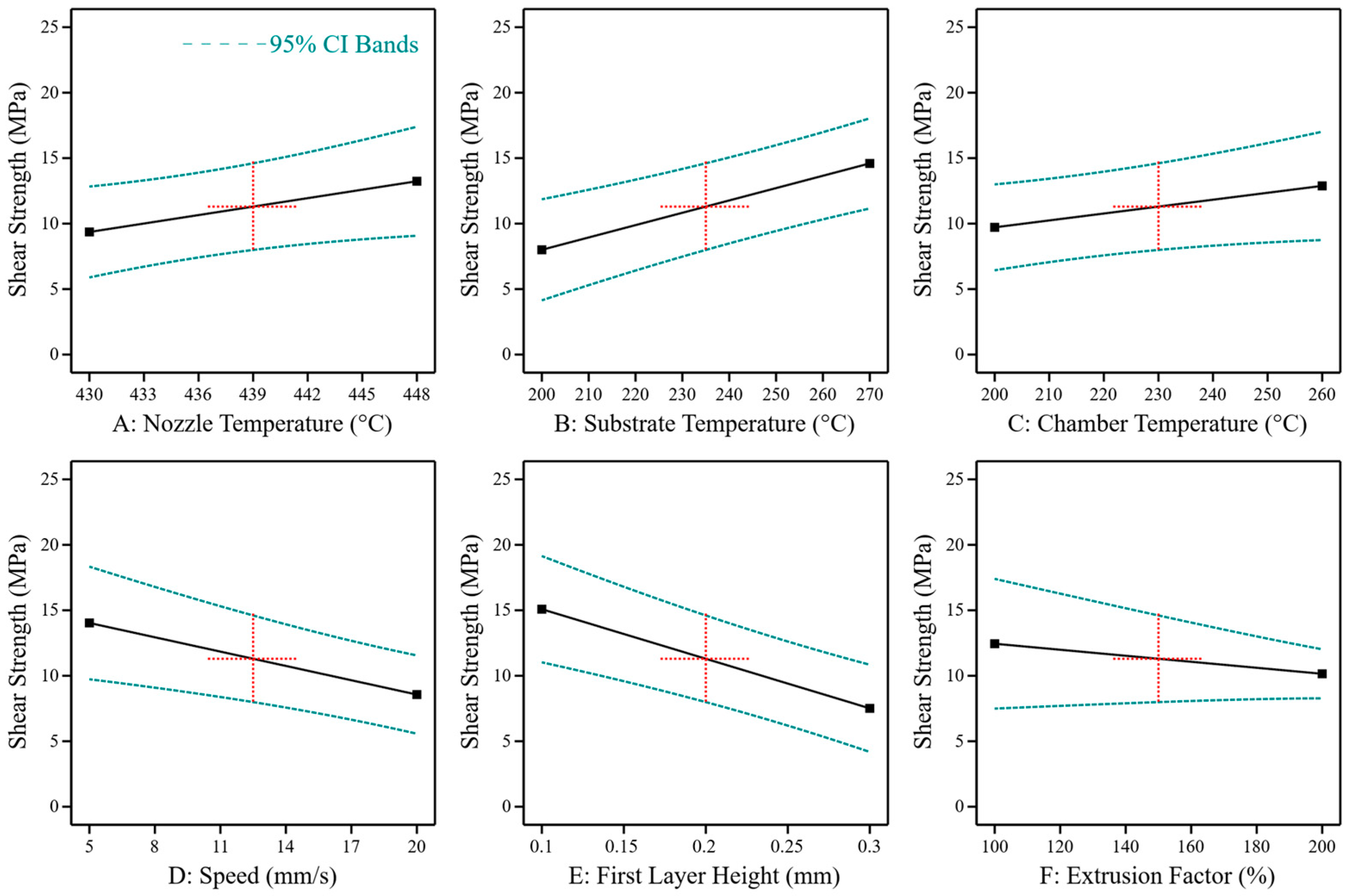 Materials 17 00161 g006