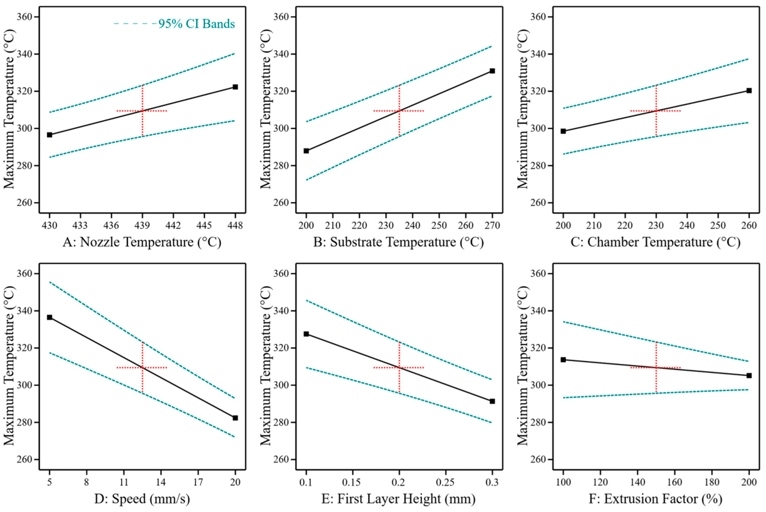 Materials 17 00161 g007