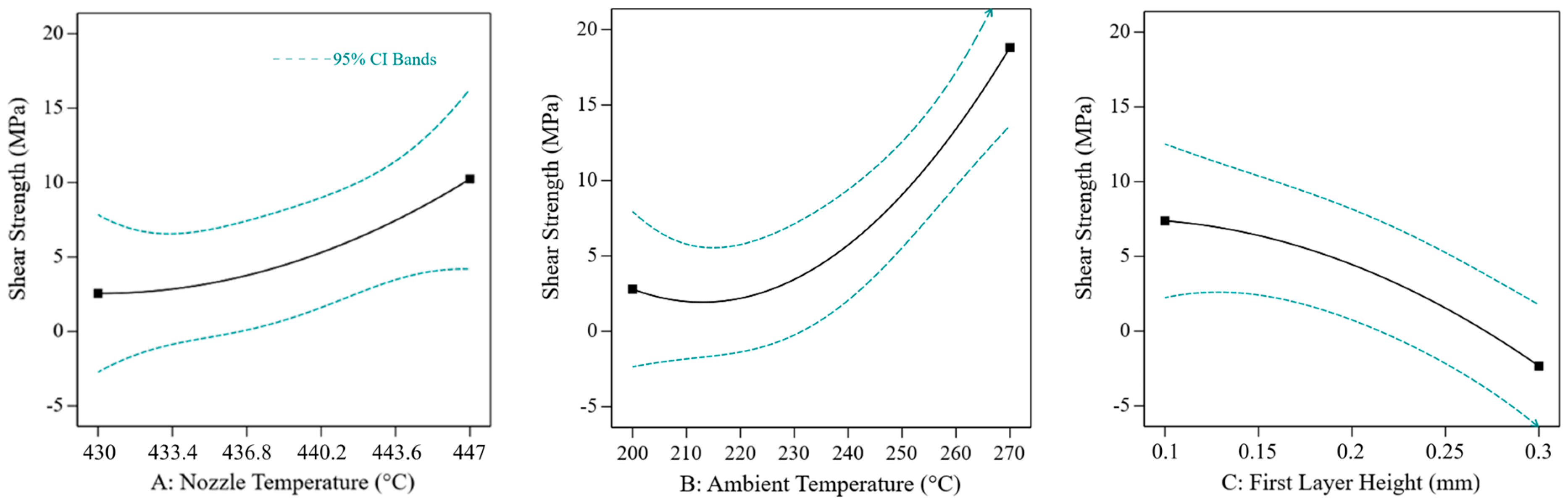 Materials 17 00161 g011