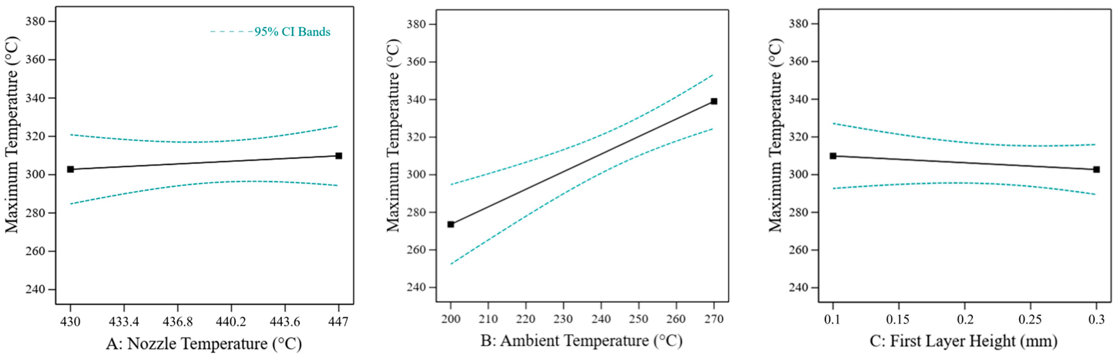 Materials 17 00161 g013