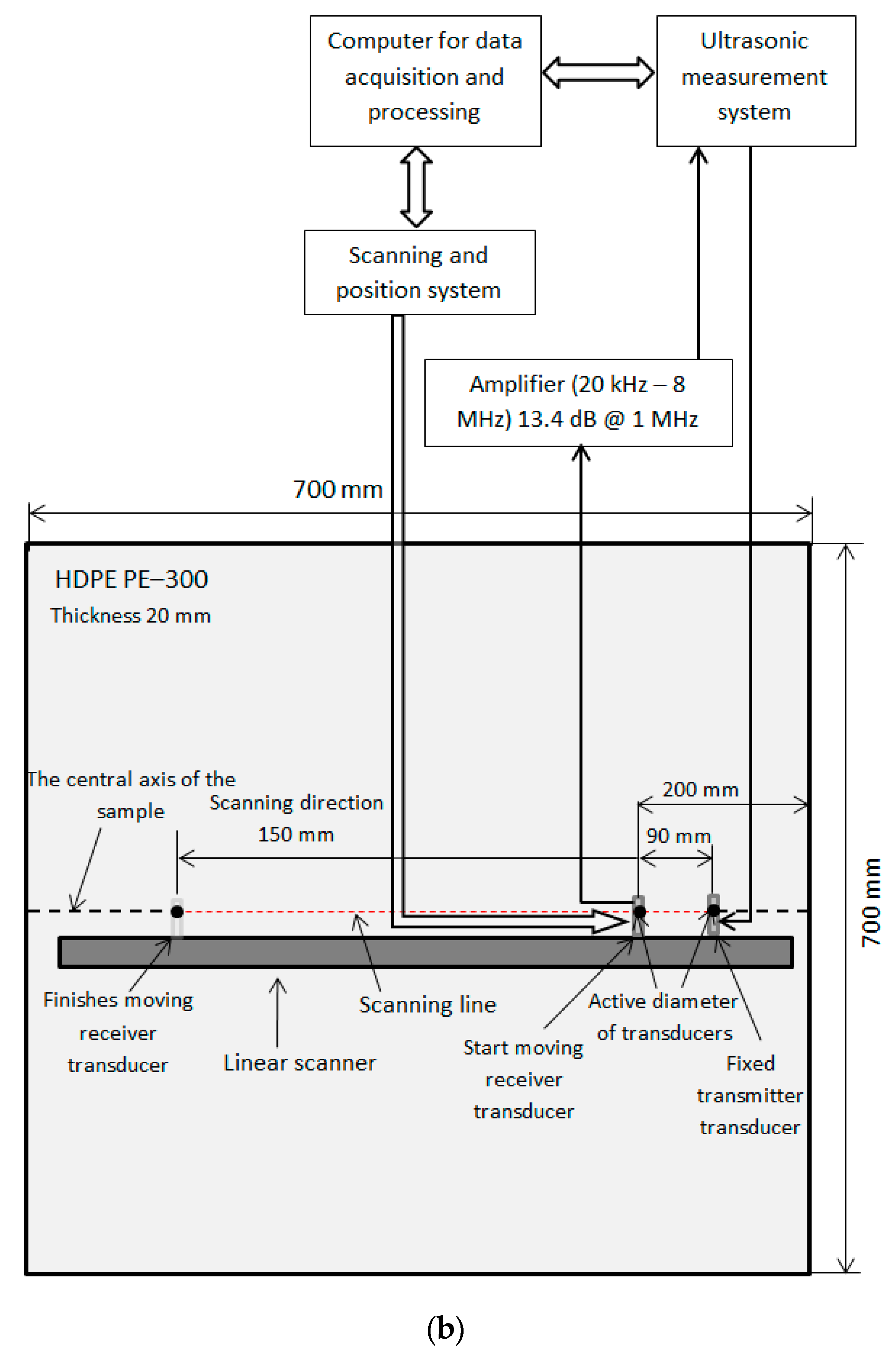 Materials 17 00163 g002b