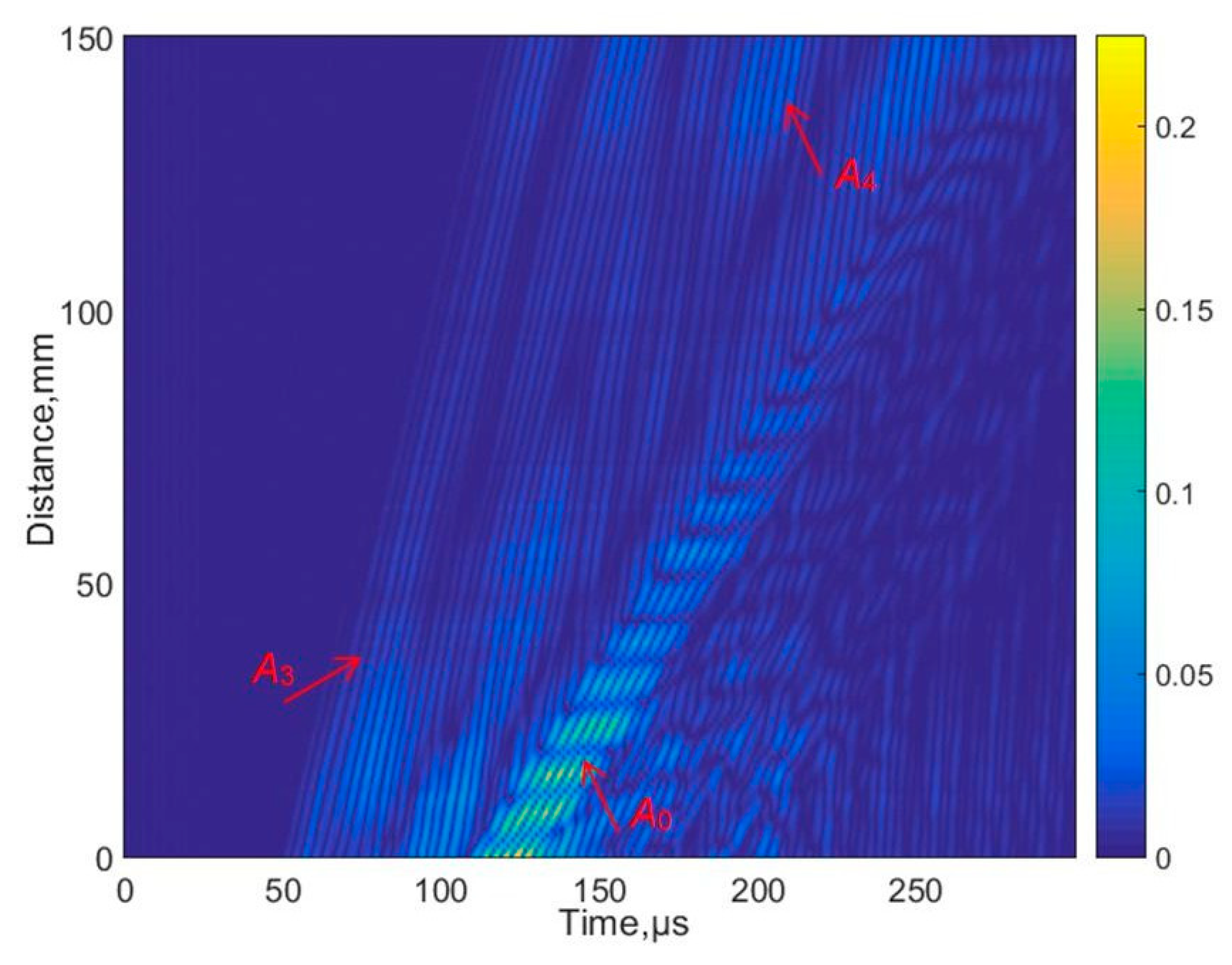 Materials 17 00163 g004