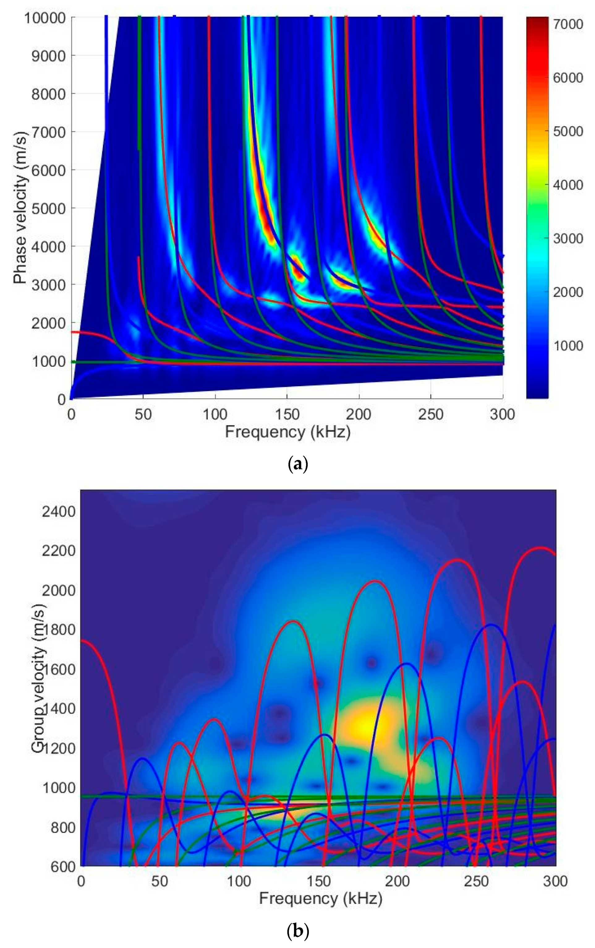 Materials 17 00163 g005a