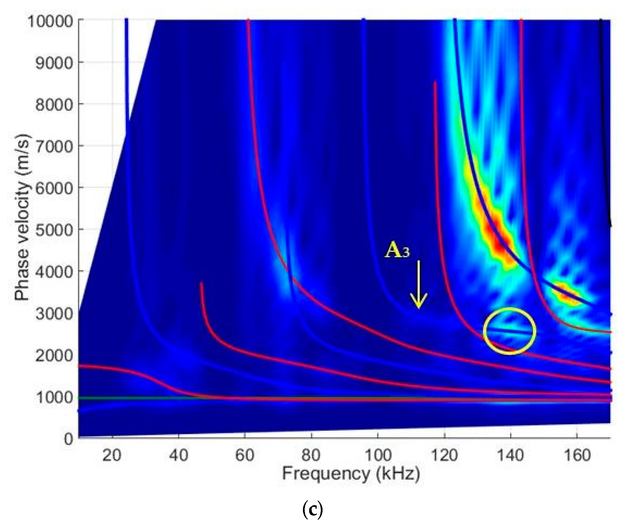 Materials 17 00163 g005b