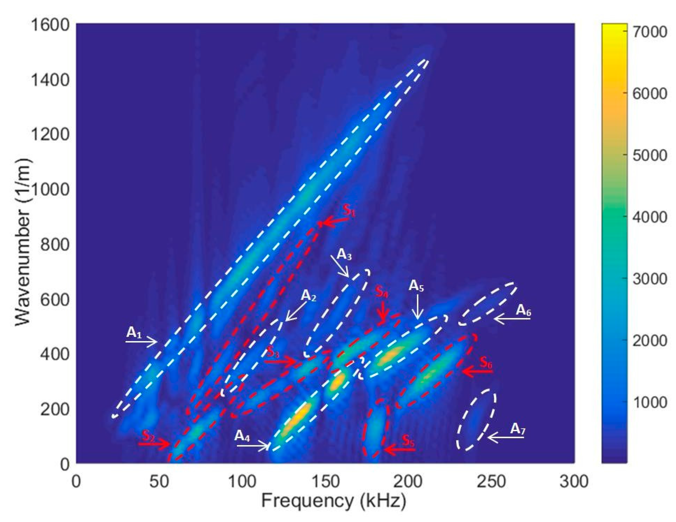Materials 17 00163 g006