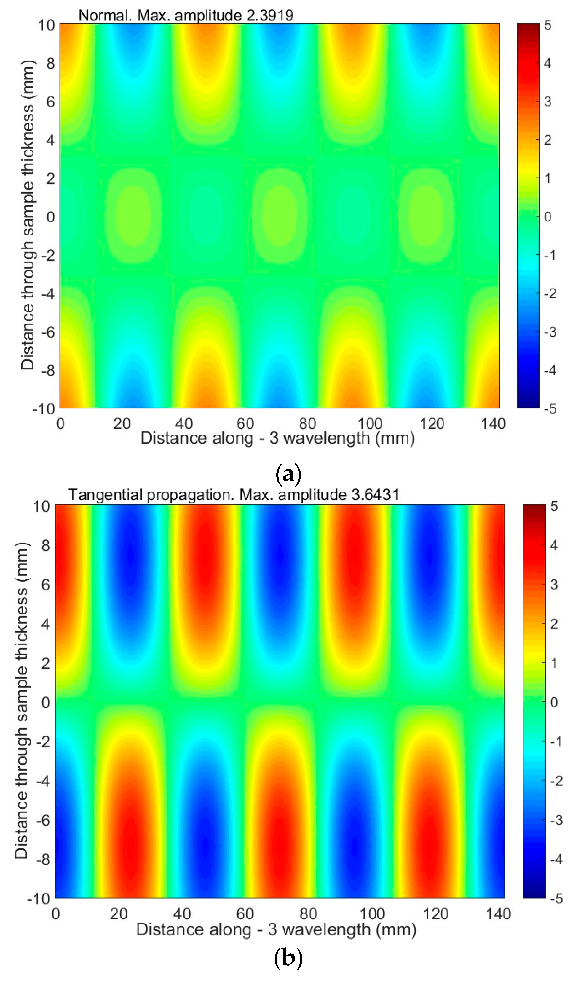 Materials 17 00163 g009a