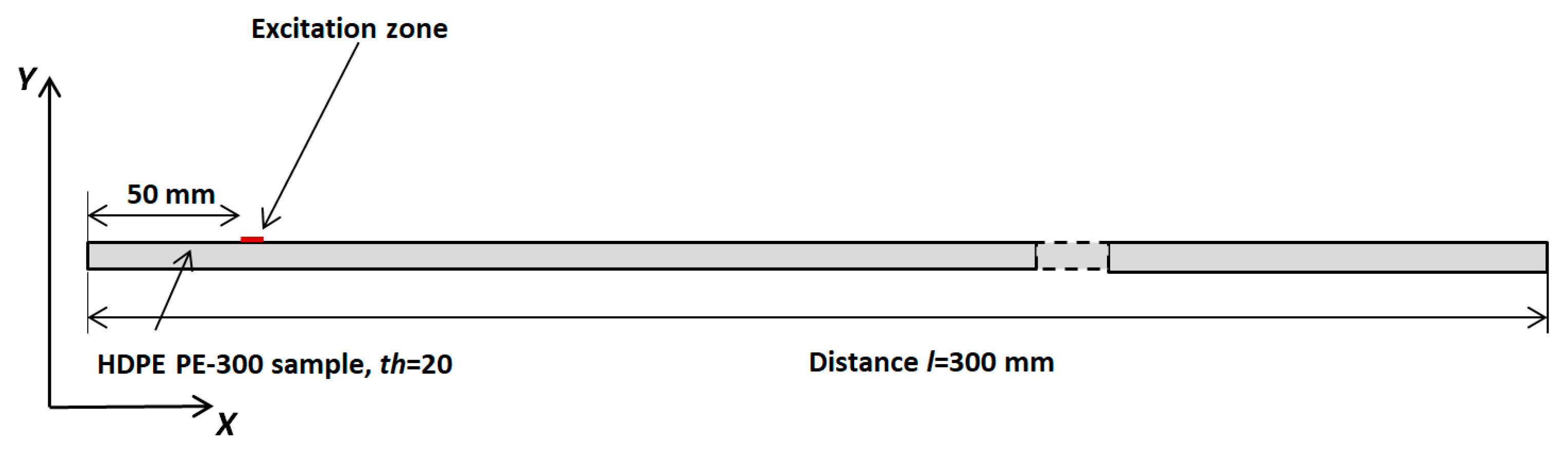 Materials 17 00163 g010