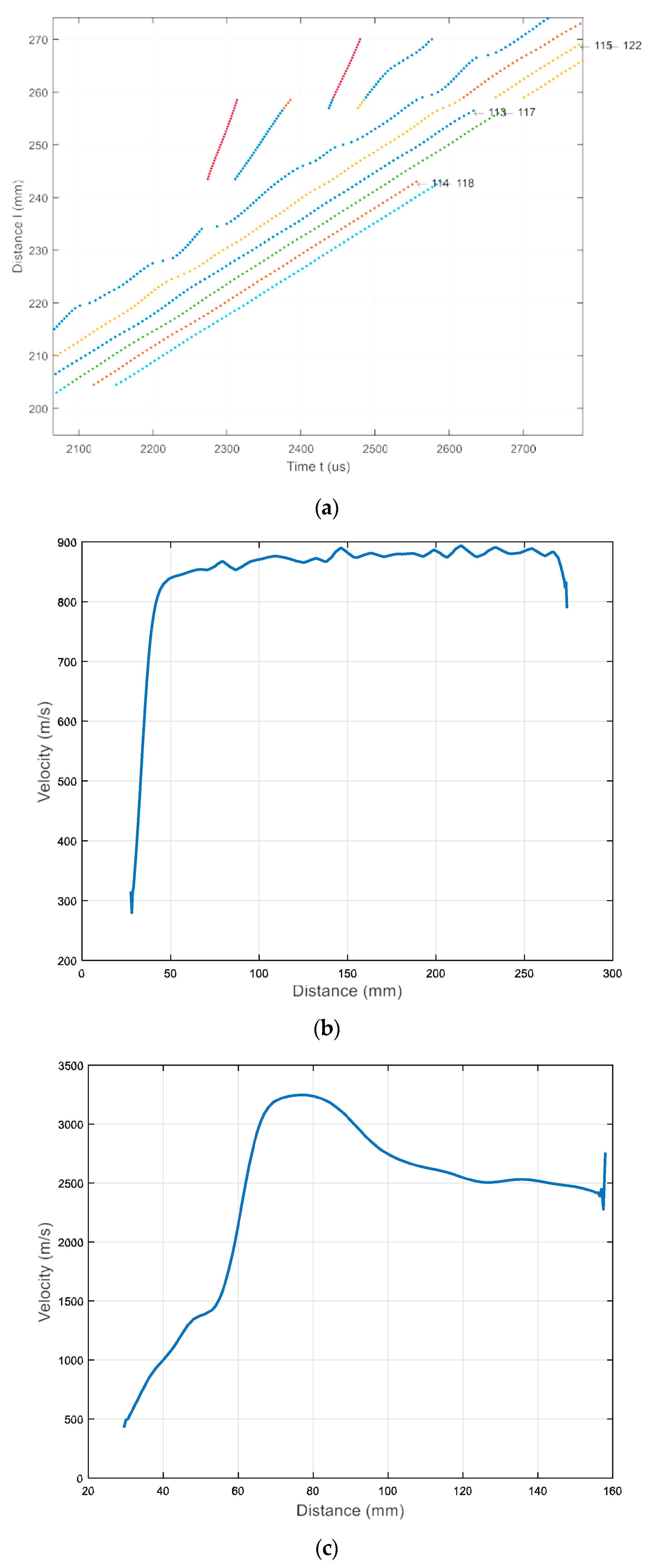 Materials 17 00163 g012
