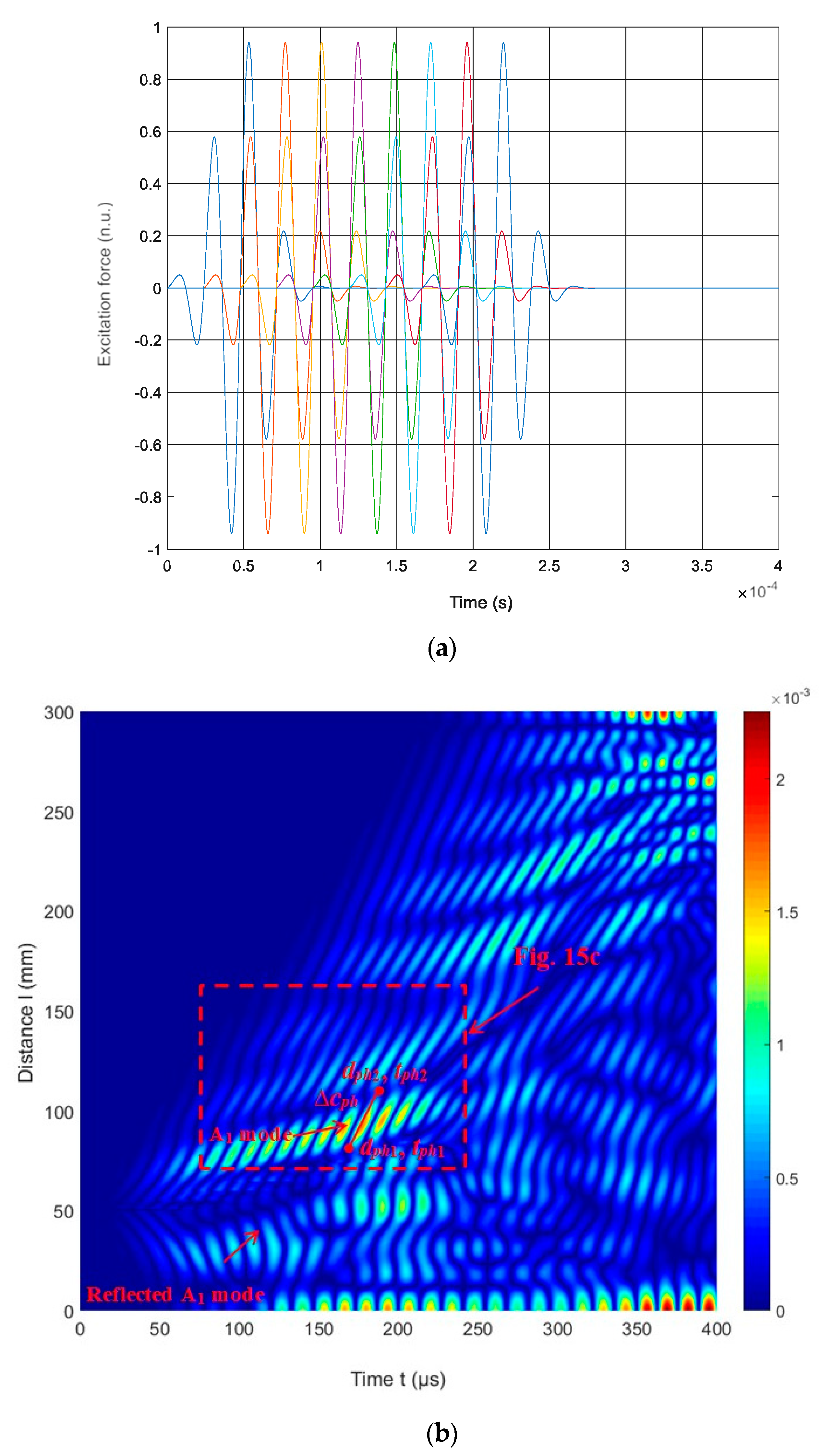 Materials 17 00163 g015a