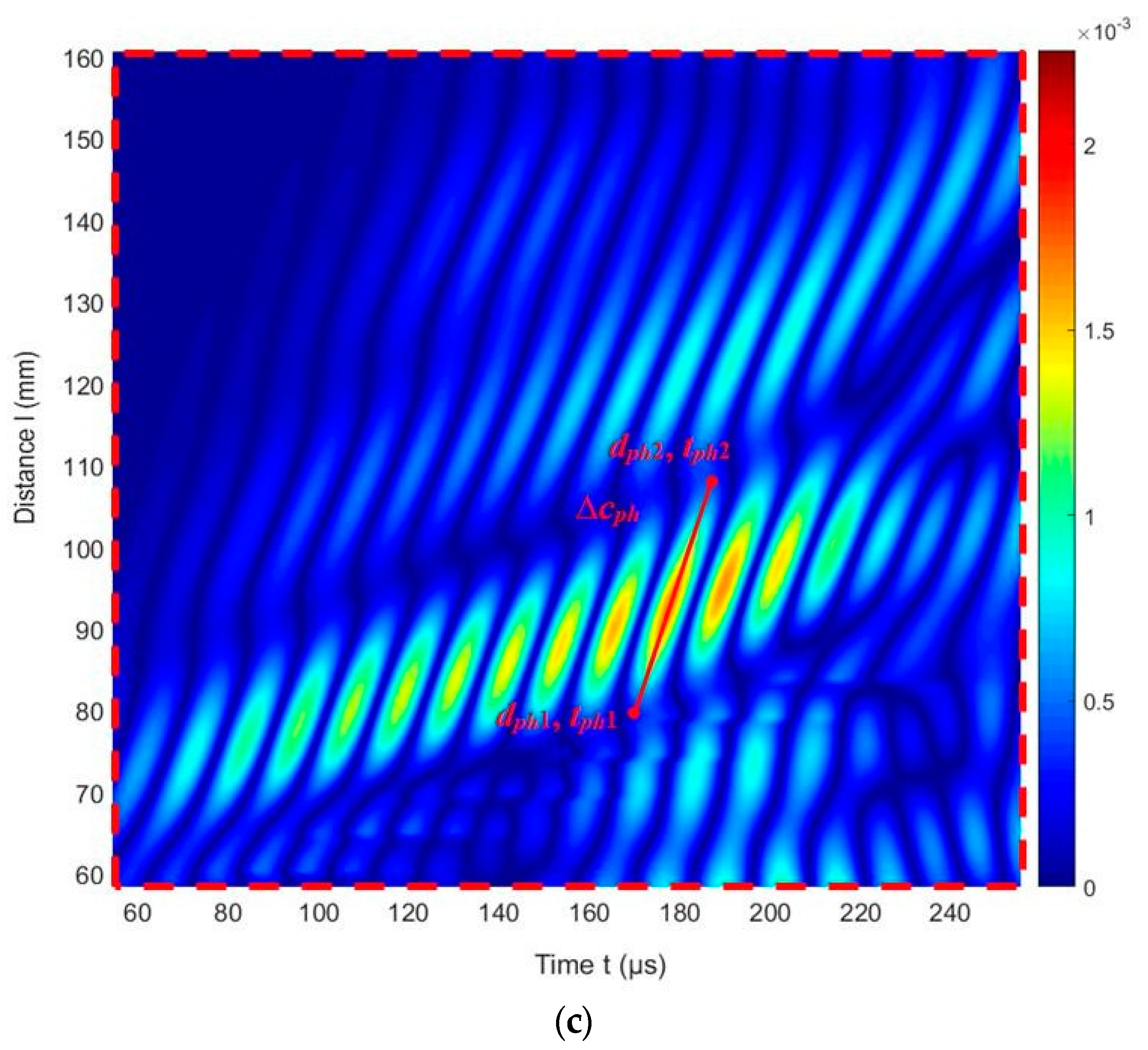 Materials 17 00163 g015b