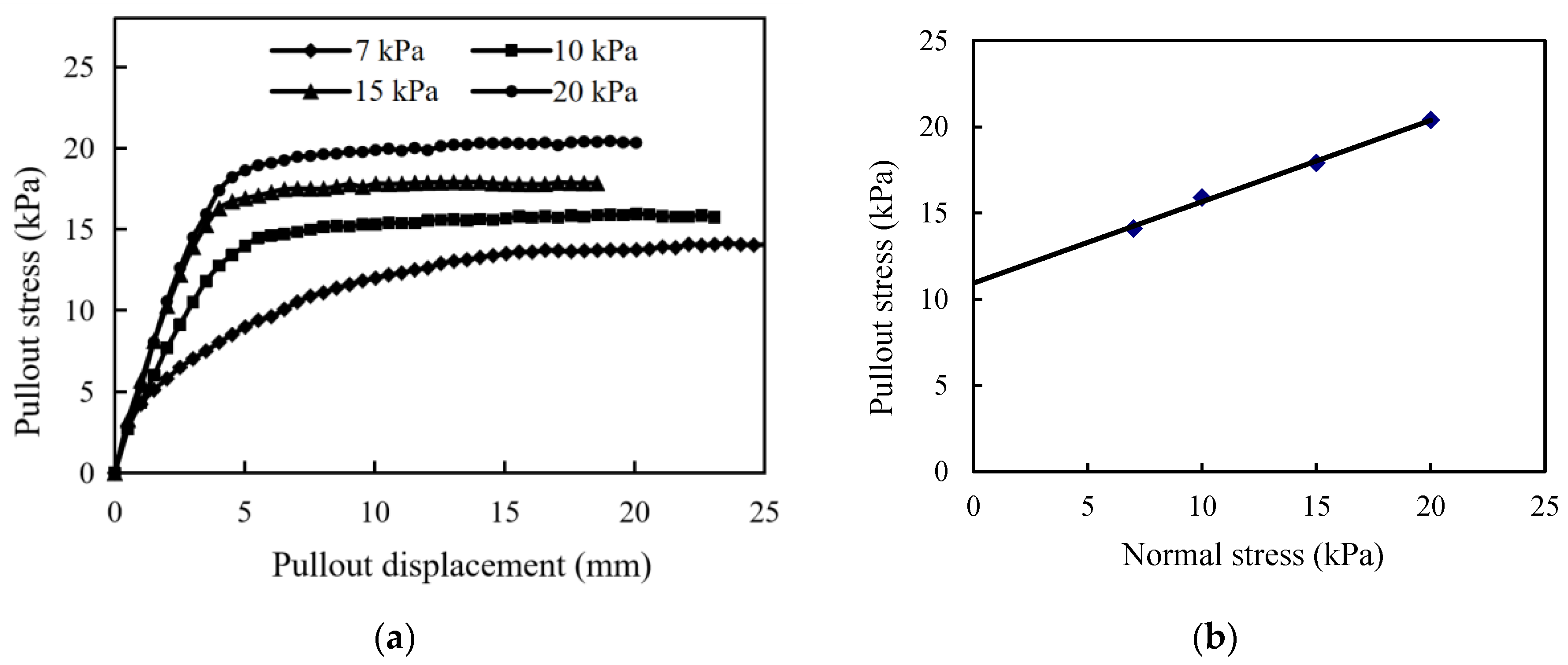 Materials 17 00164 g003 Materials 17 00164 g003