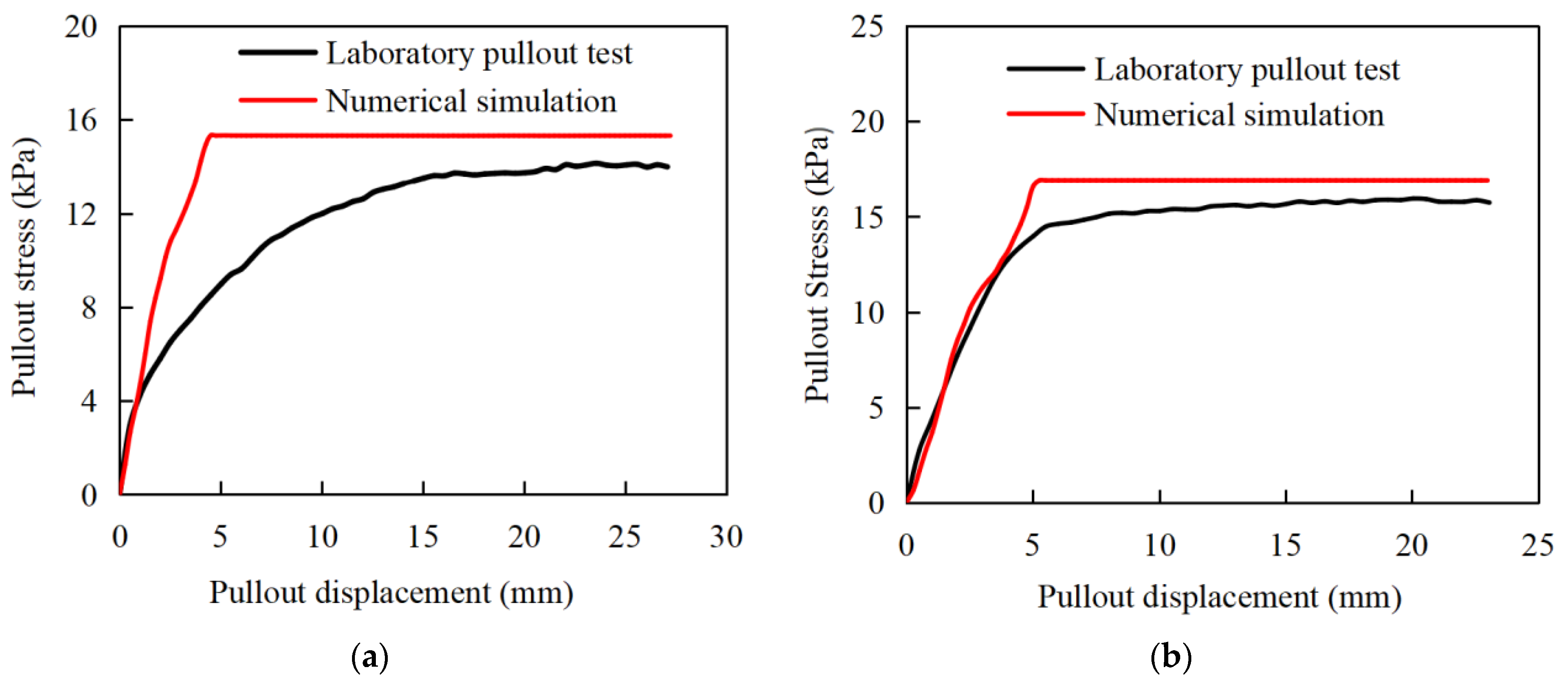 Materials 17 00164 g006a Materials 17 00164 g006a