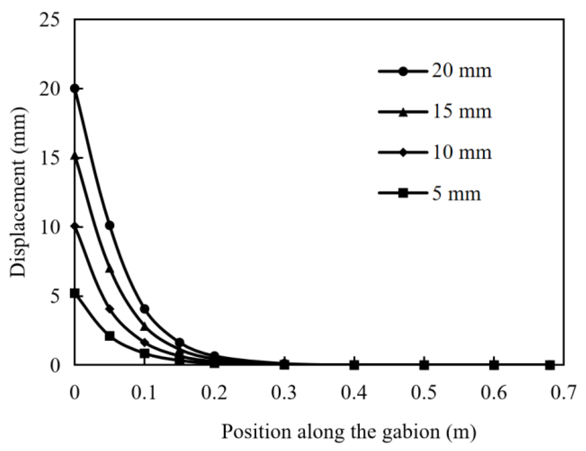 Materials 17 00164 g007 Materials 17 00164 g007