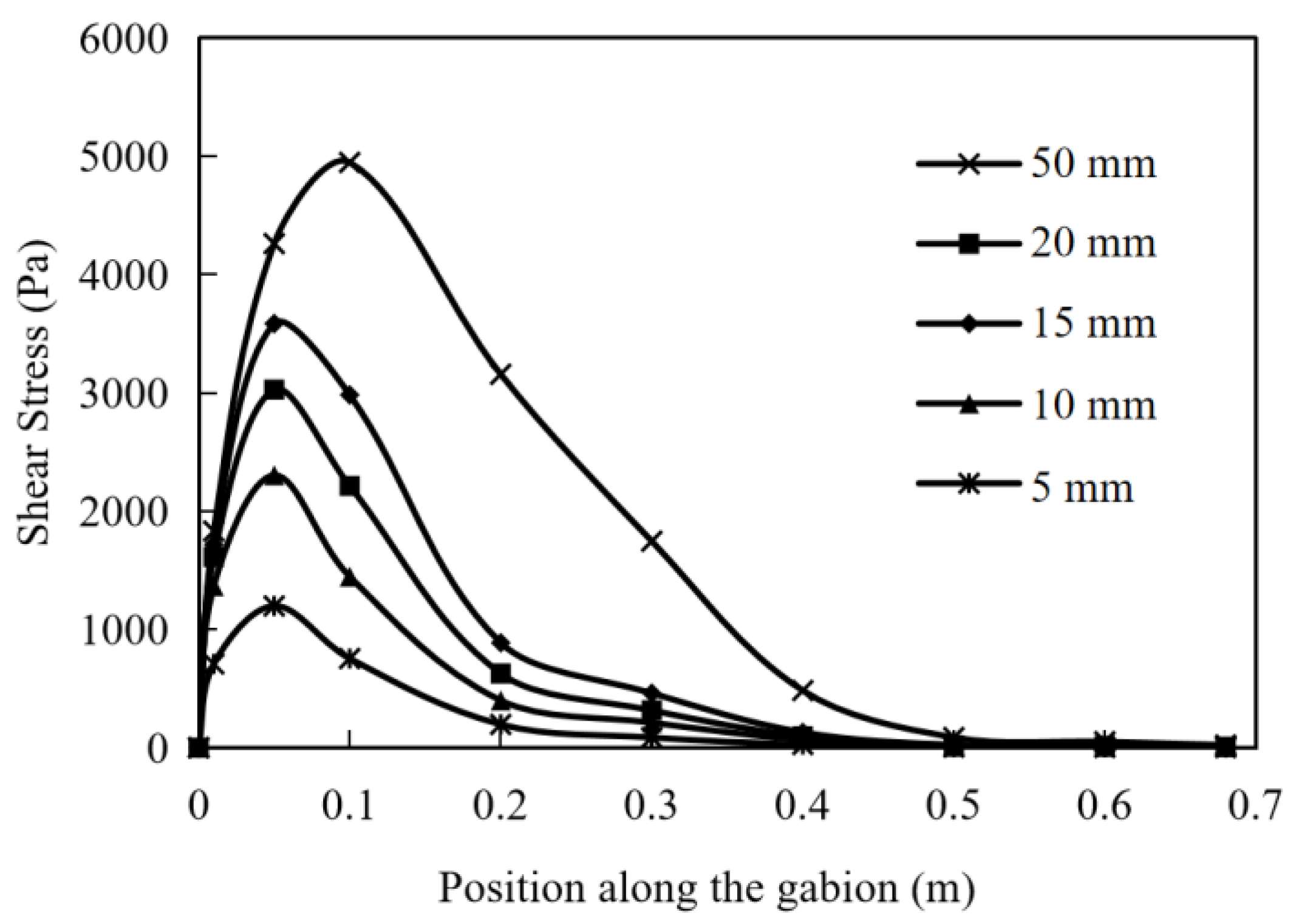 Materials 17 00164 g012 Materials 17 00164 g012
