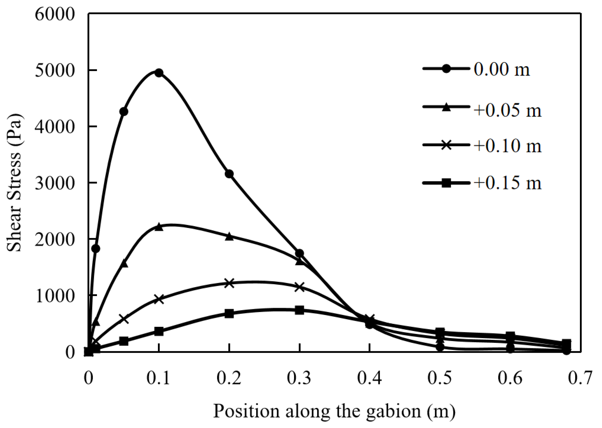 Materials 17 00164 g014 Materials 17 00164 g014
