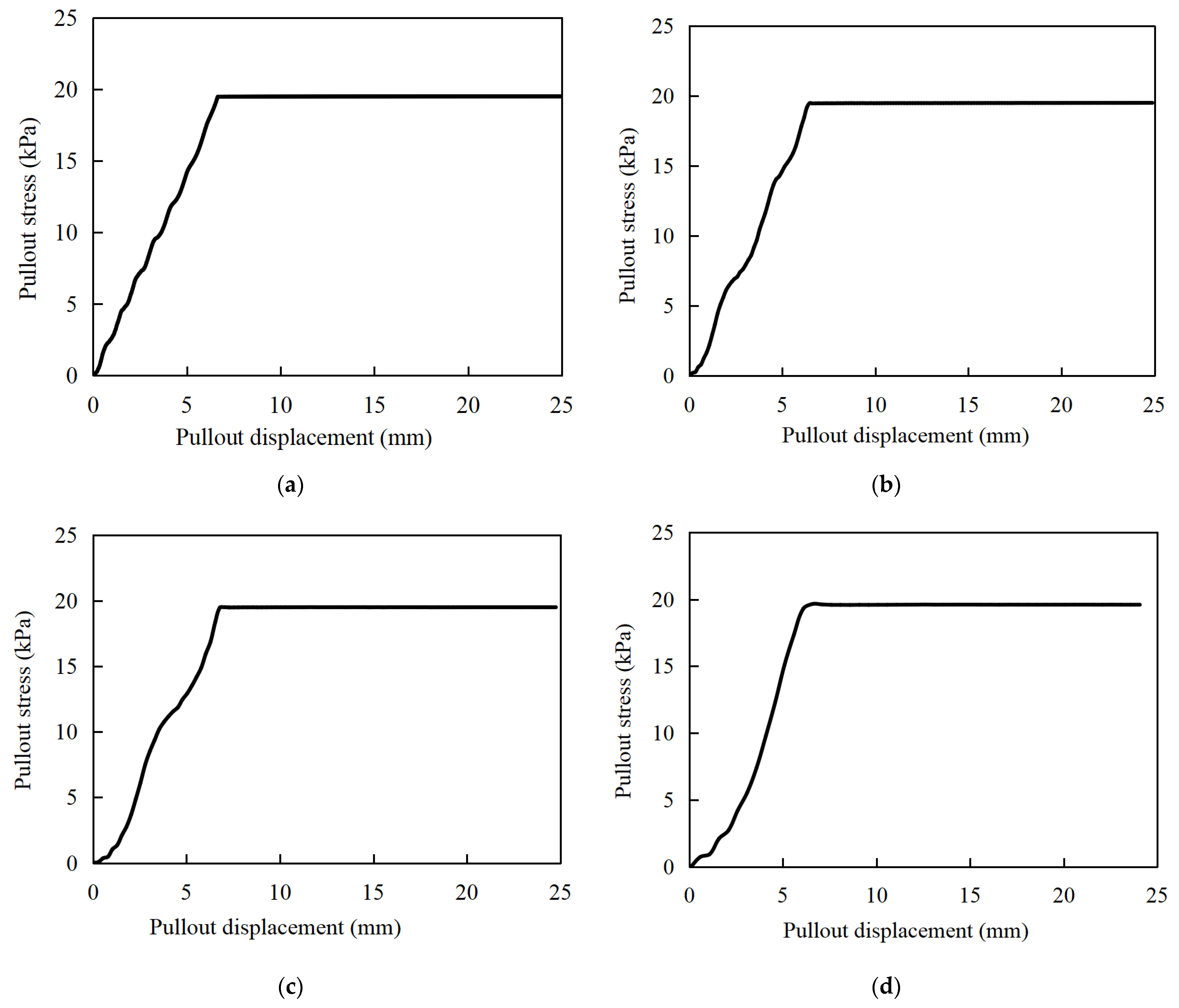 Materials 17 00164 g015 Materials 17 00164 g015