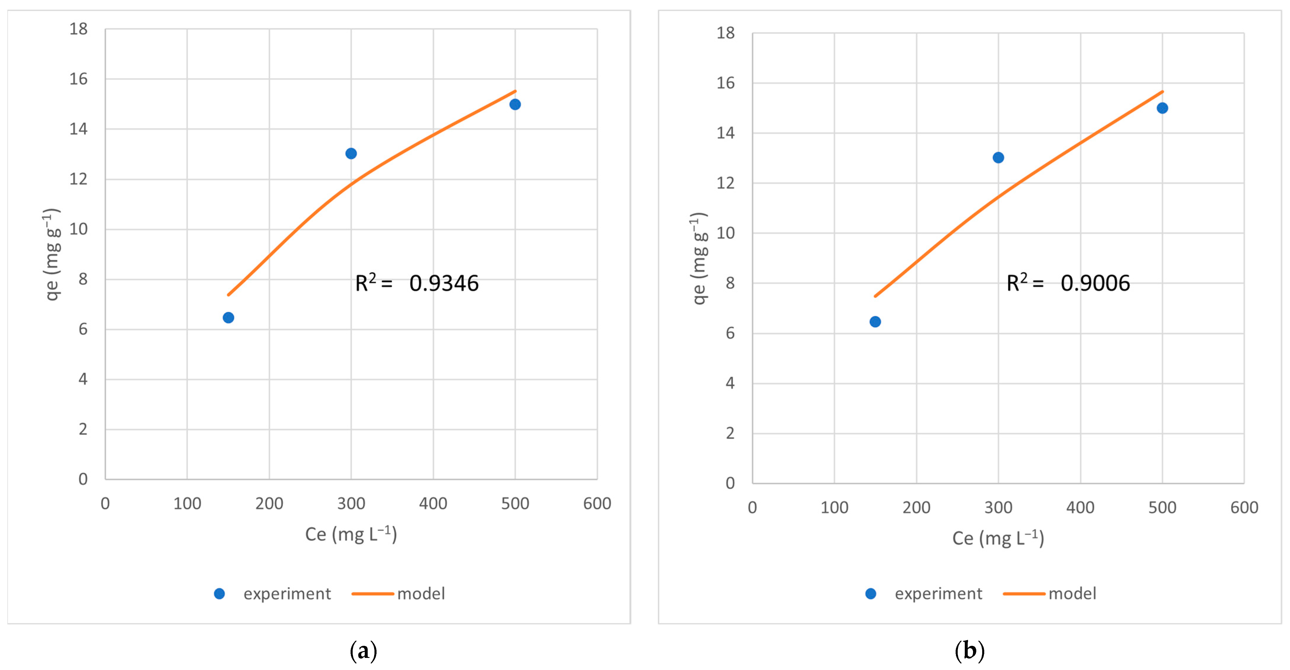 Materials 17 00165 g006