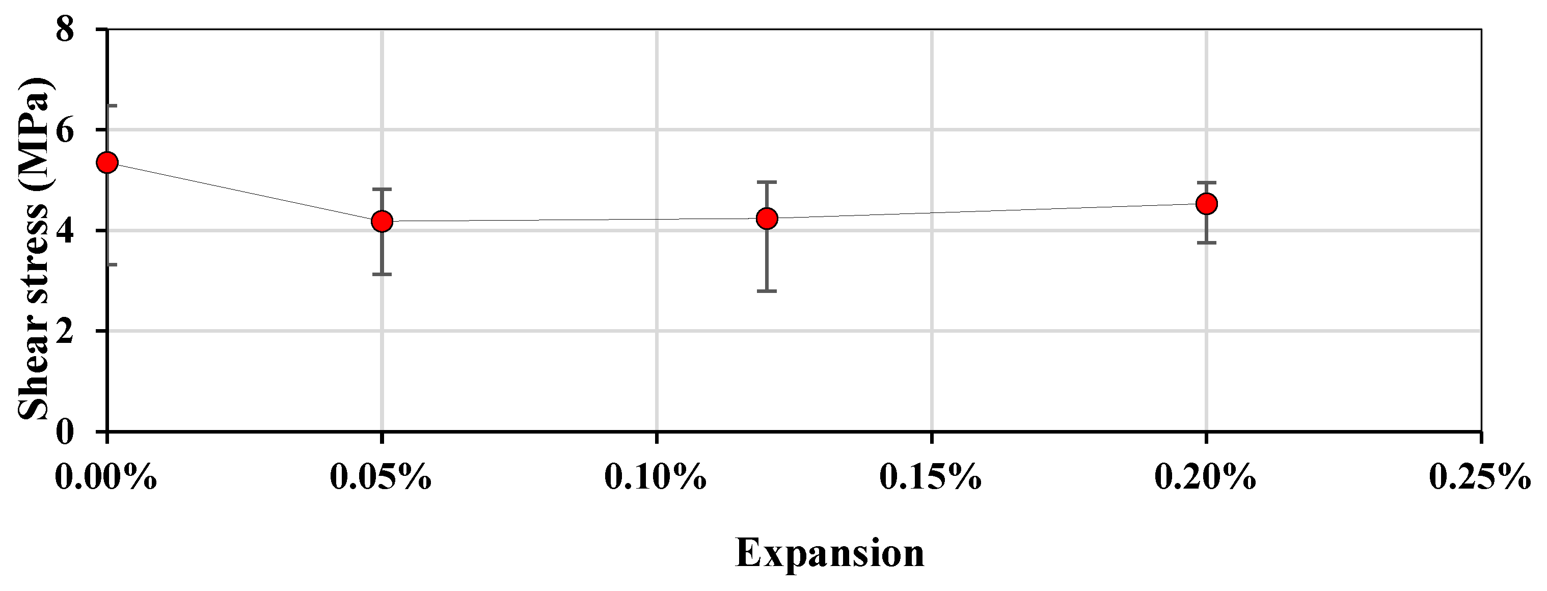 Materials 17 00166 g005