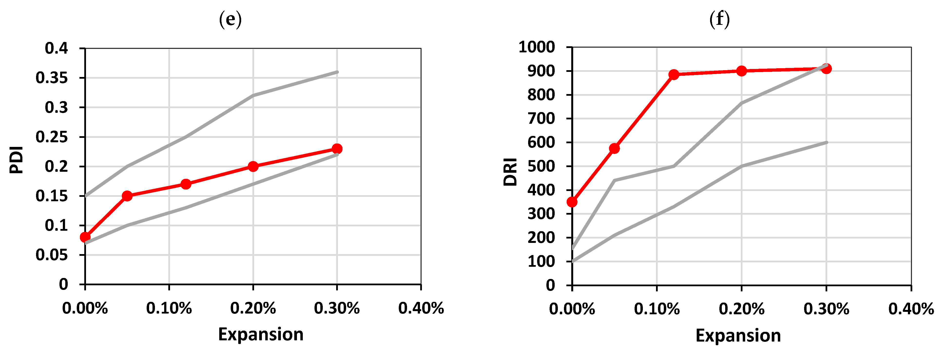 Materials 17 00166 g009b