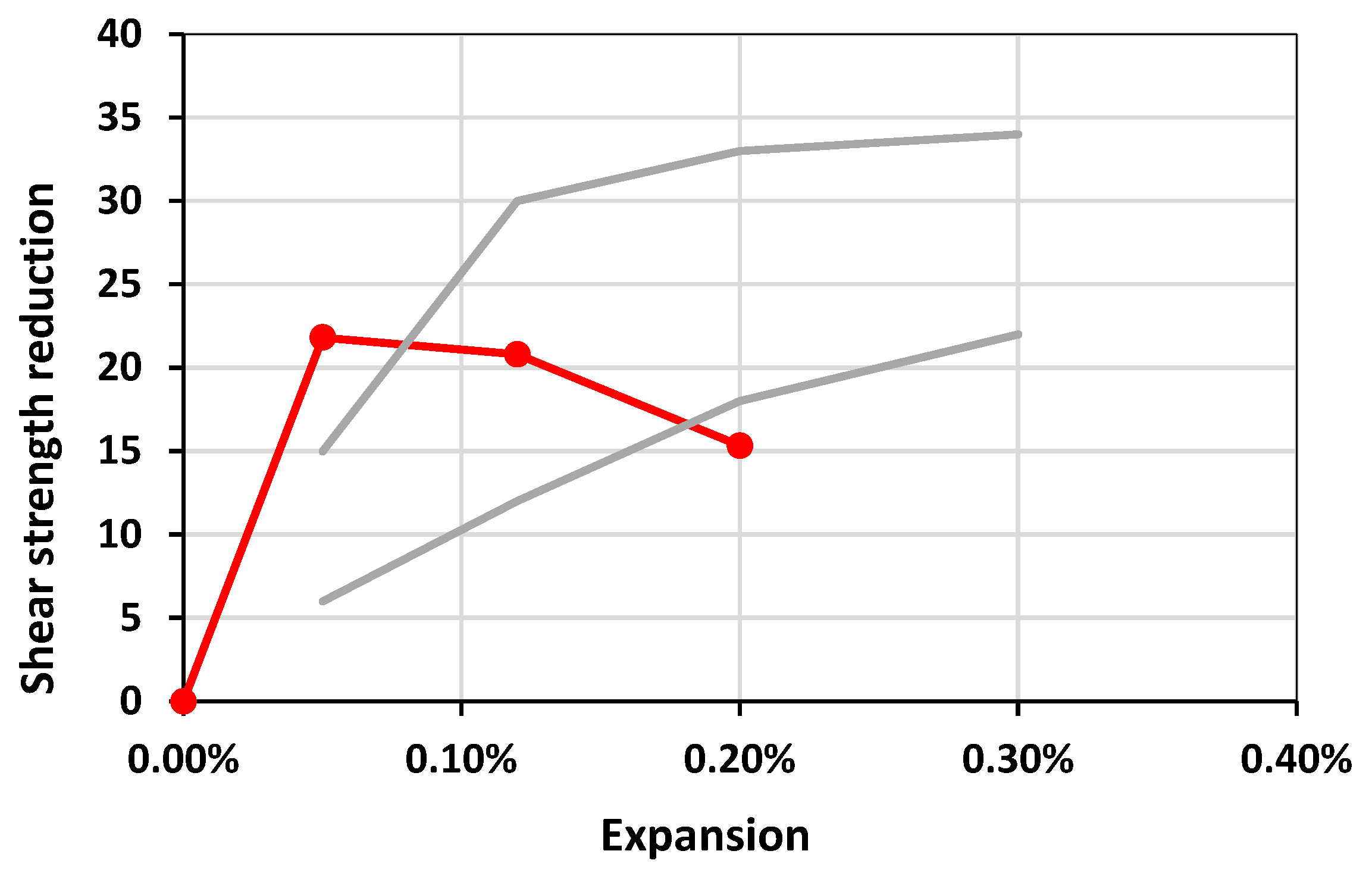 Materials 17 00166 g010