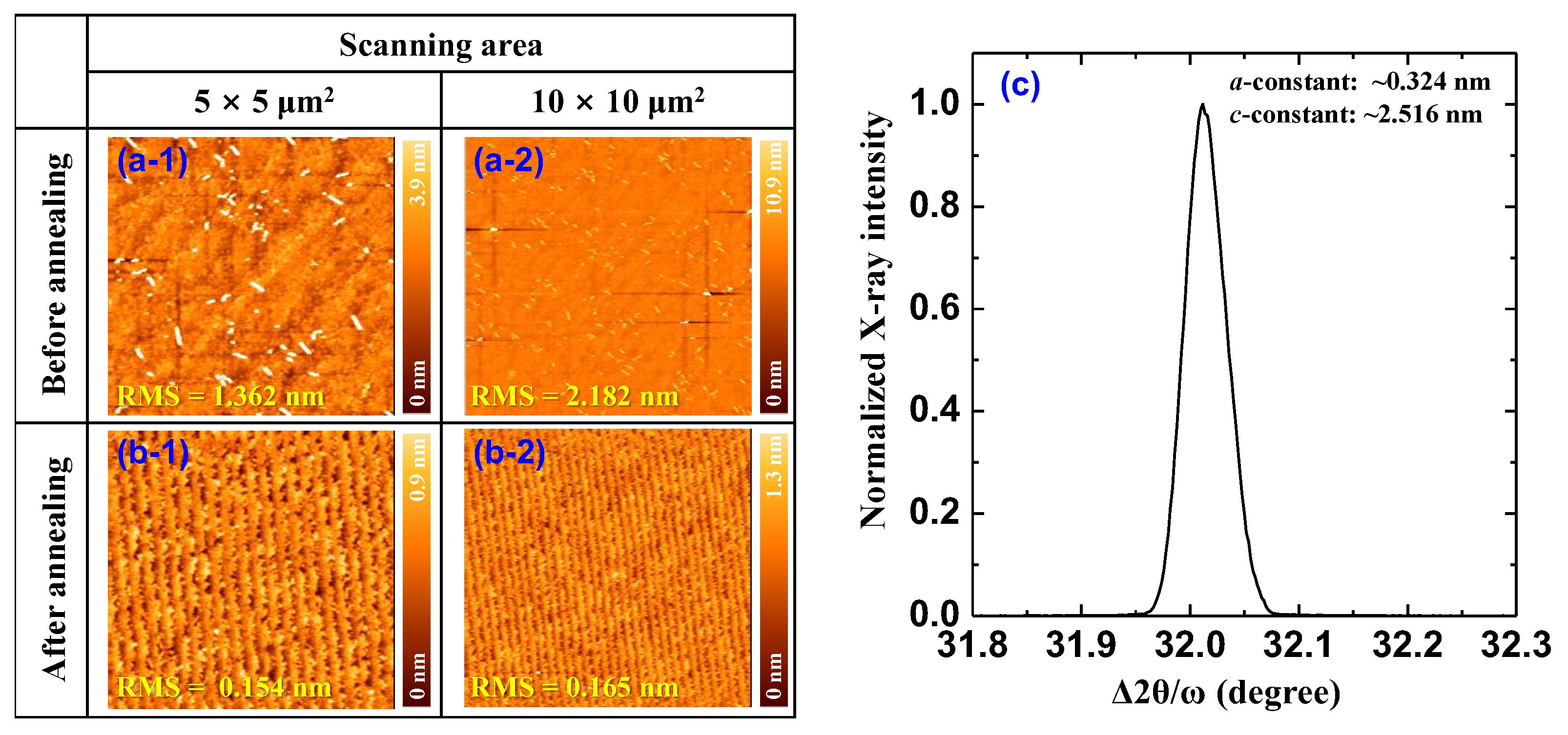 Materials 17 00167 g001