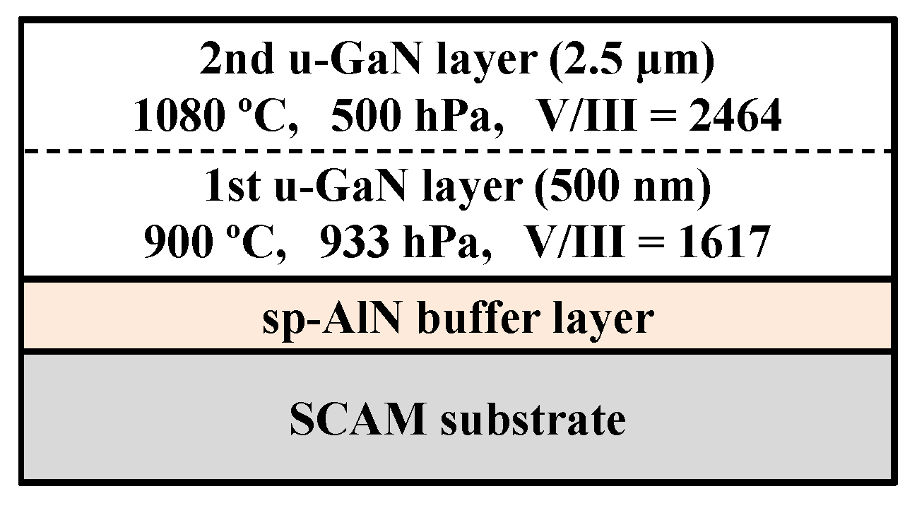 Materials 17 00167 g002