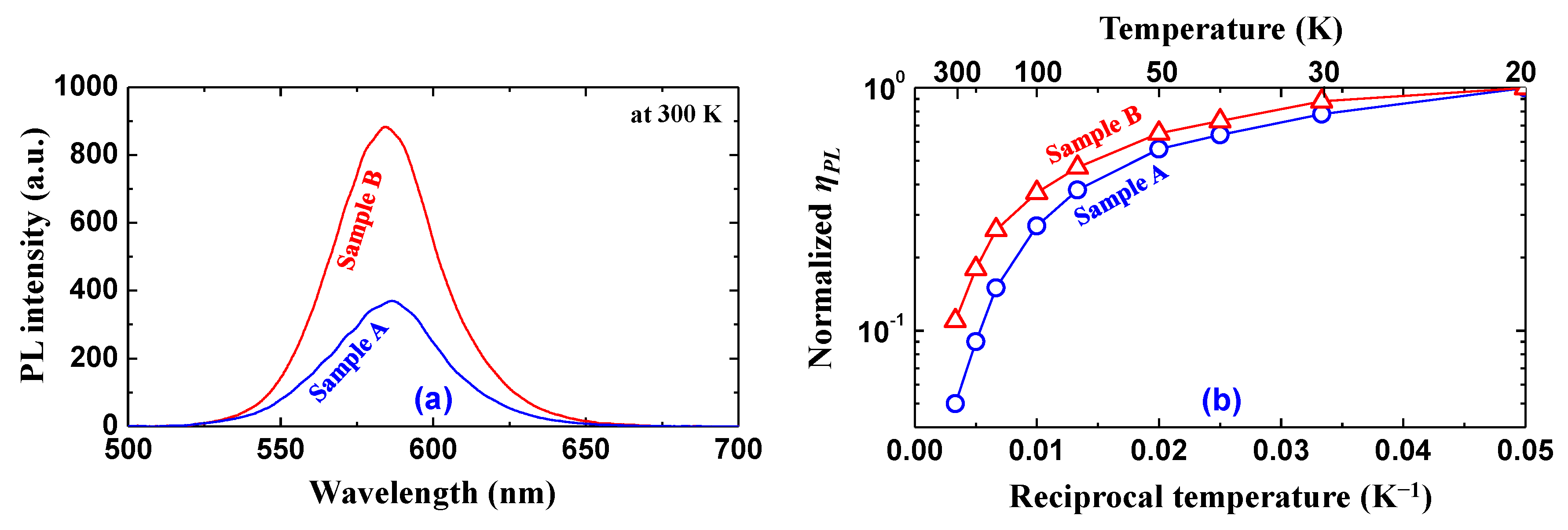 Materials 17 00167 g008