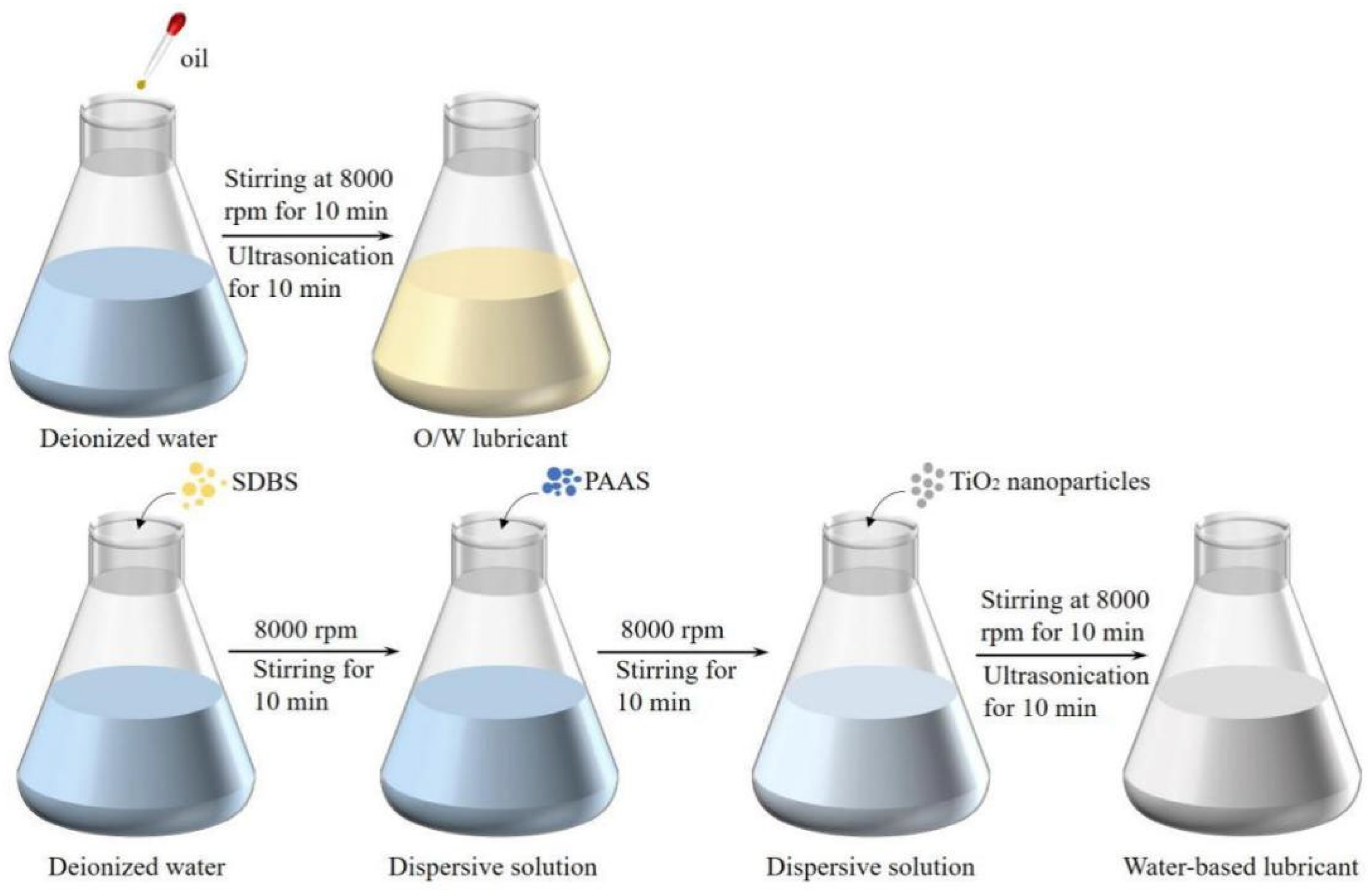 Materials 17 00170 g001