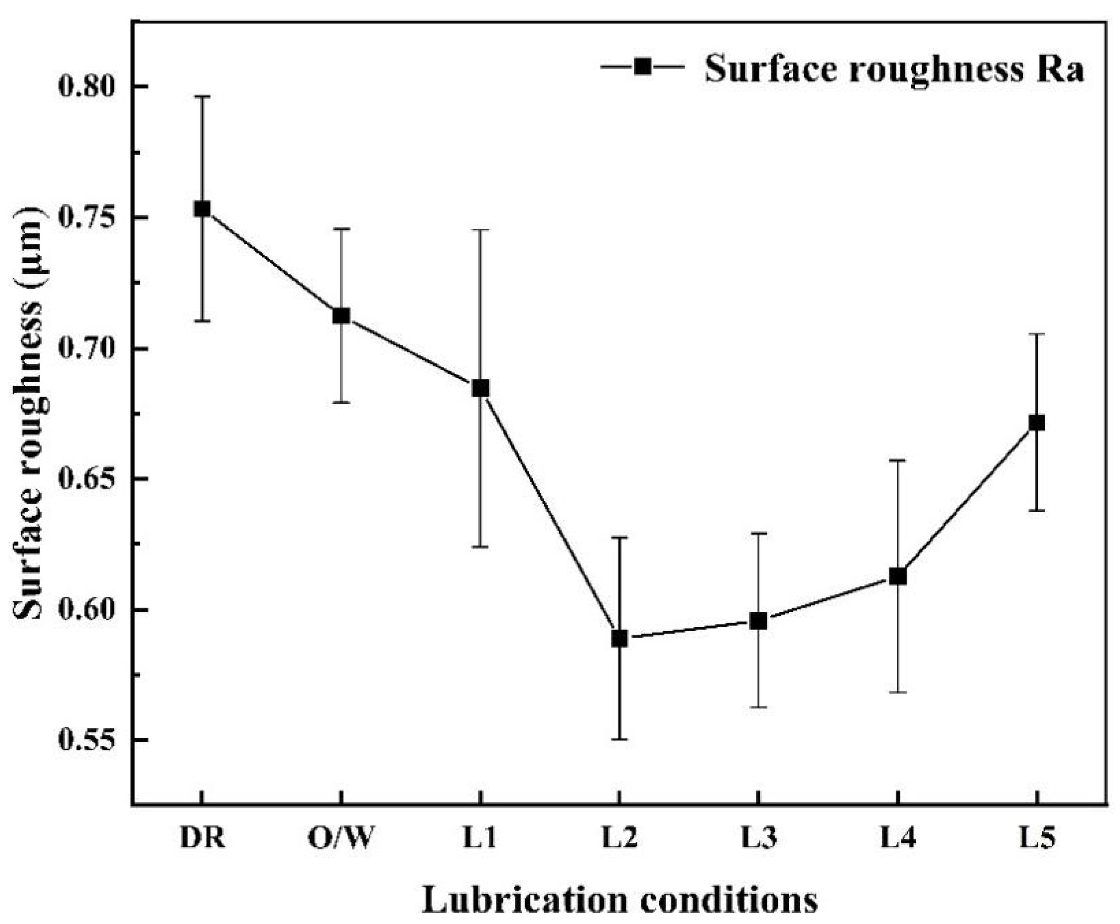 Materials 17 00170 g005
