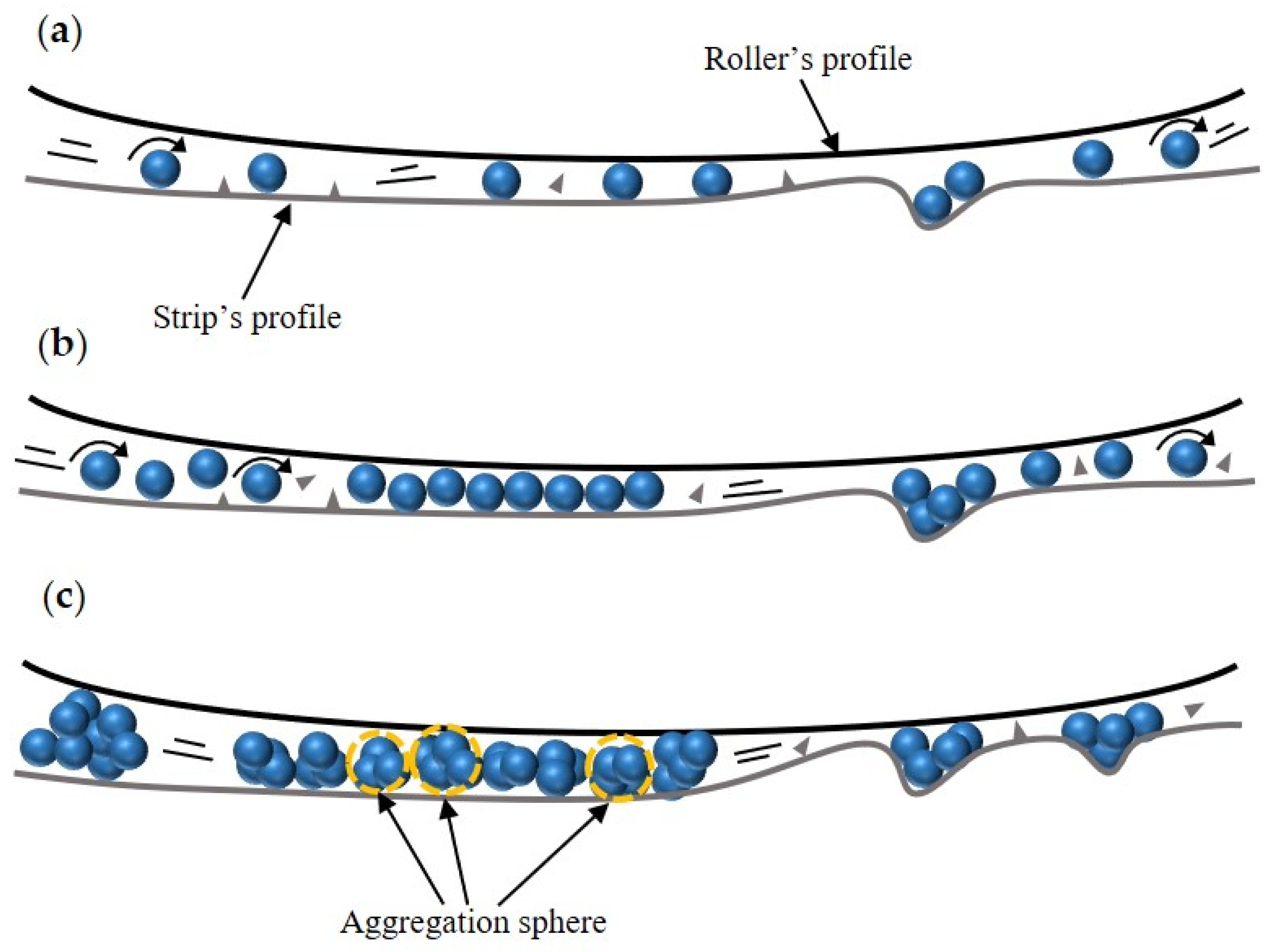 Materials 17 00170 g011
