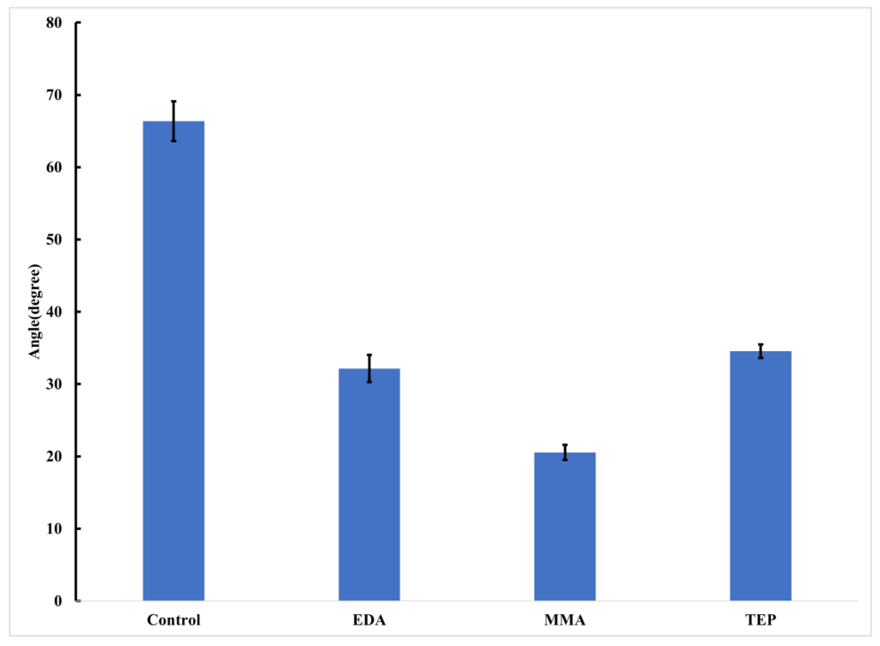 Materials 17 00171 g002