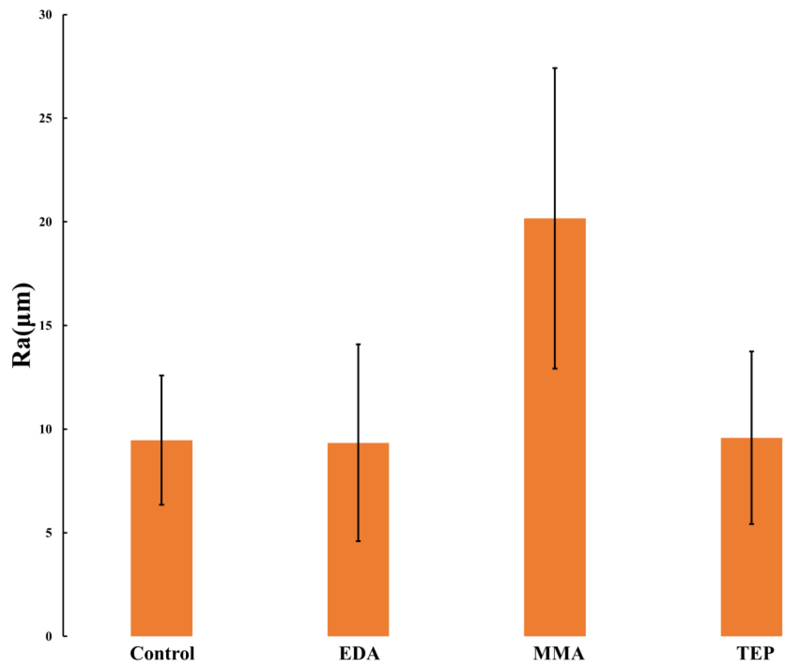 Materials 17 00171 g003