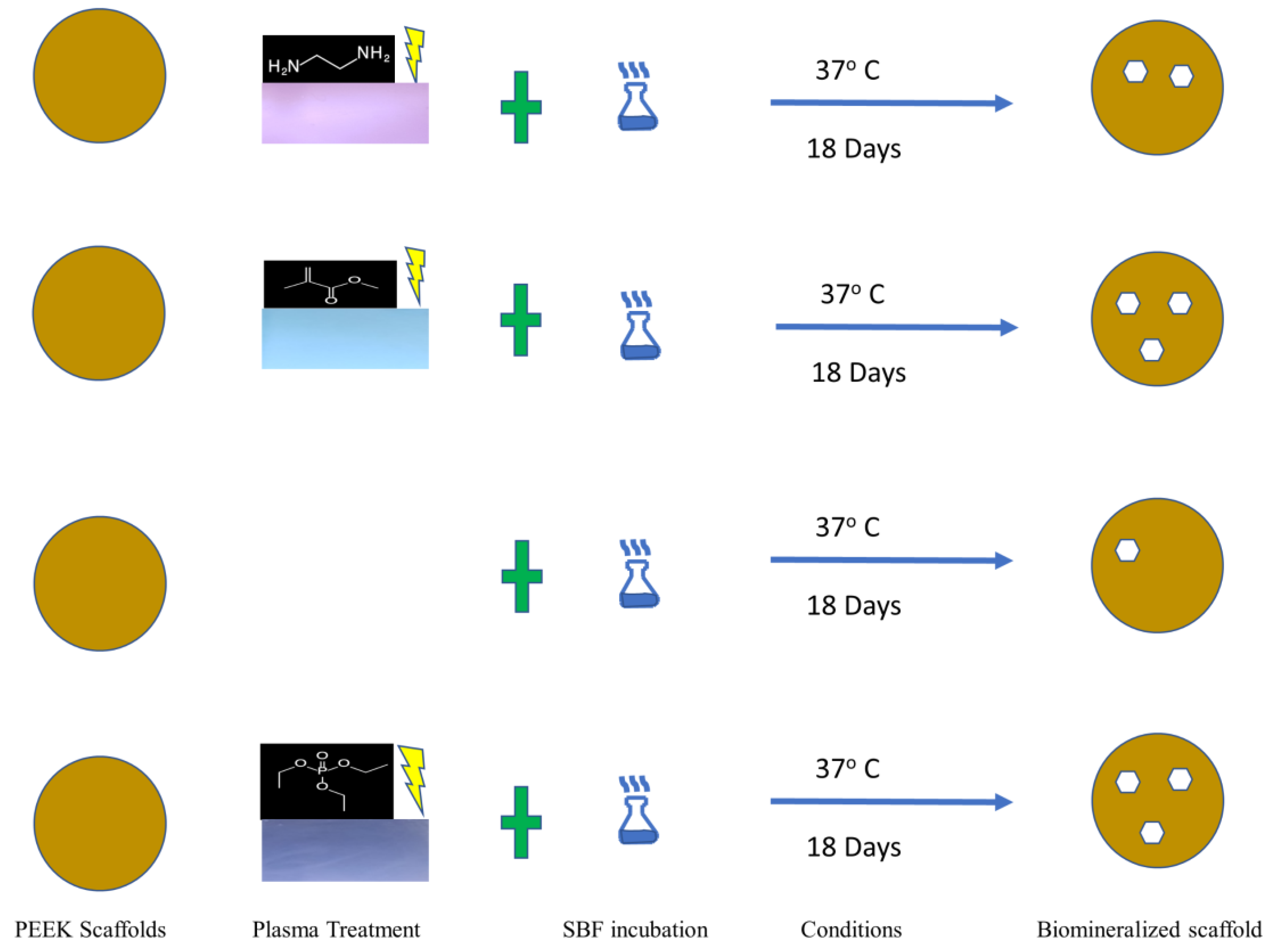 Materials 17 00171 g005